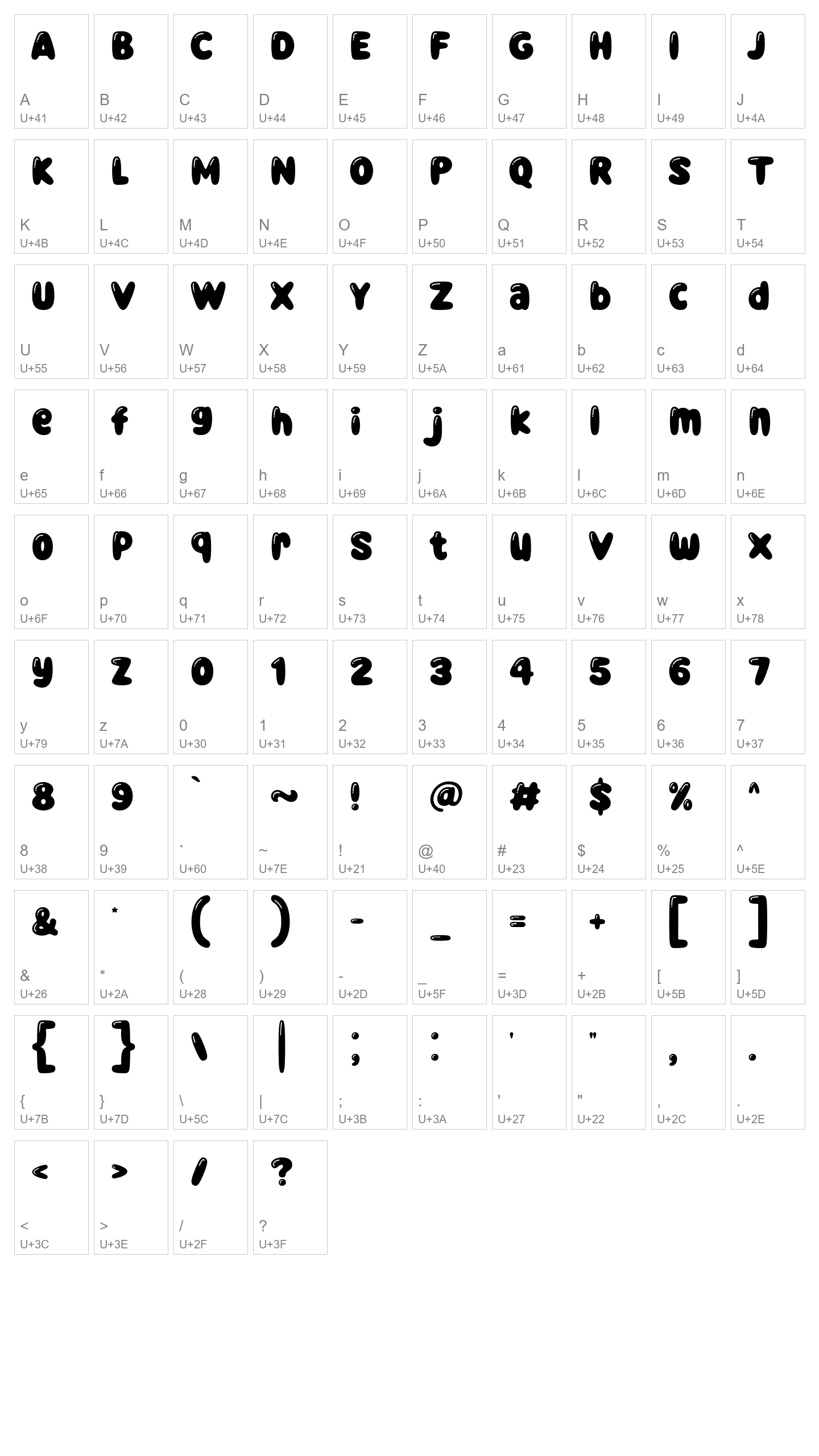 Character Map Image