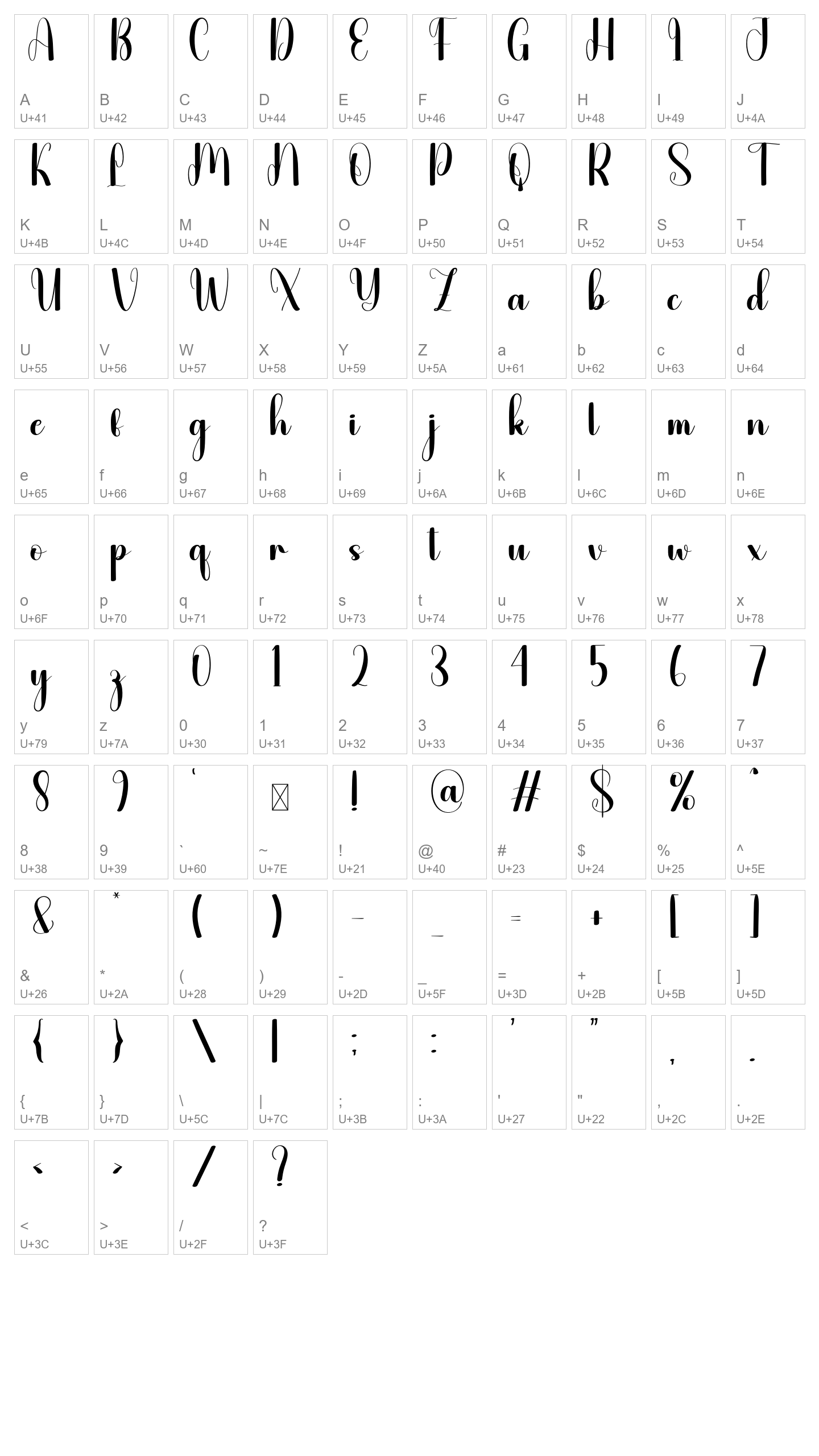 Character Map Image