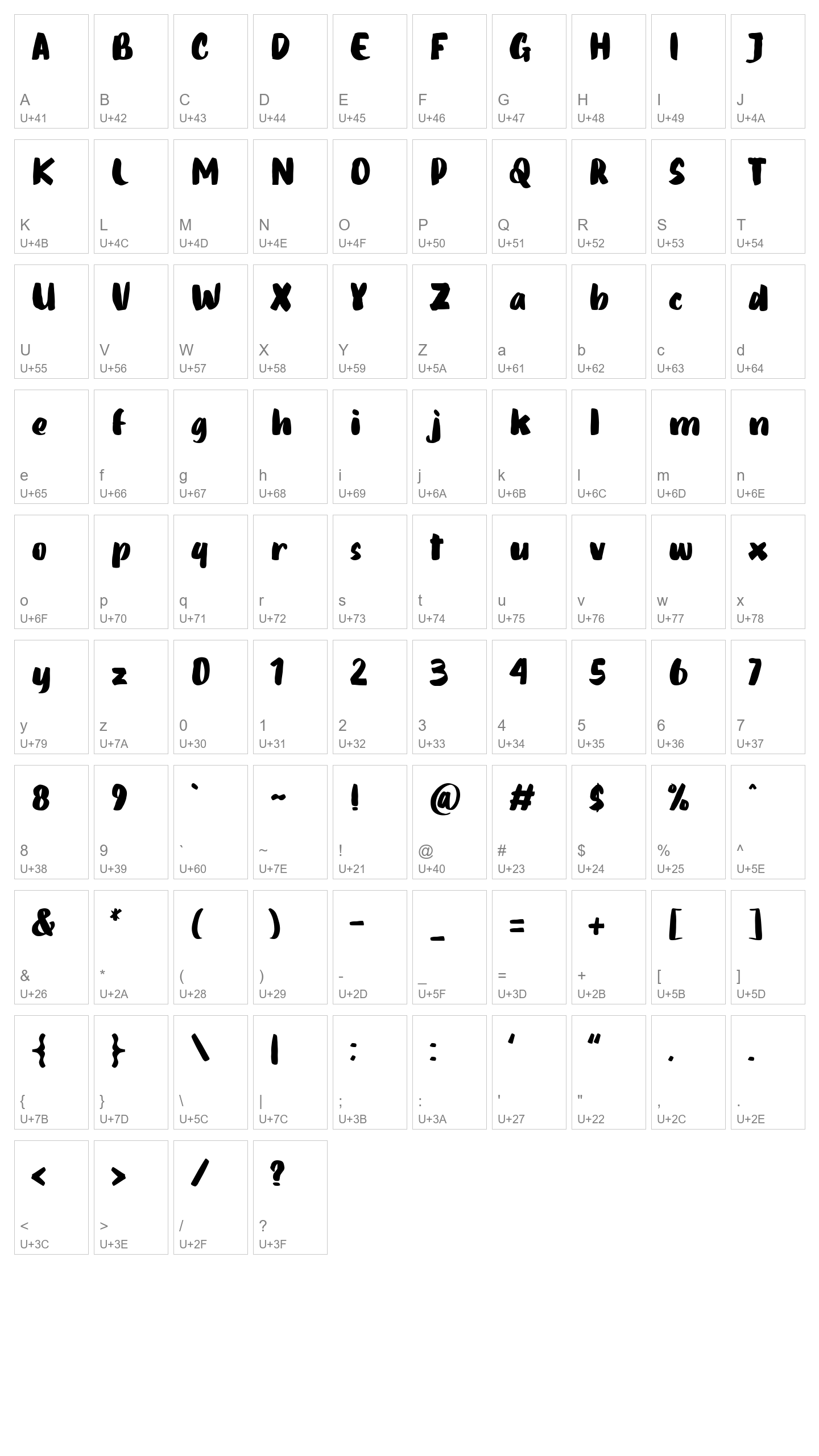 Character Map Image