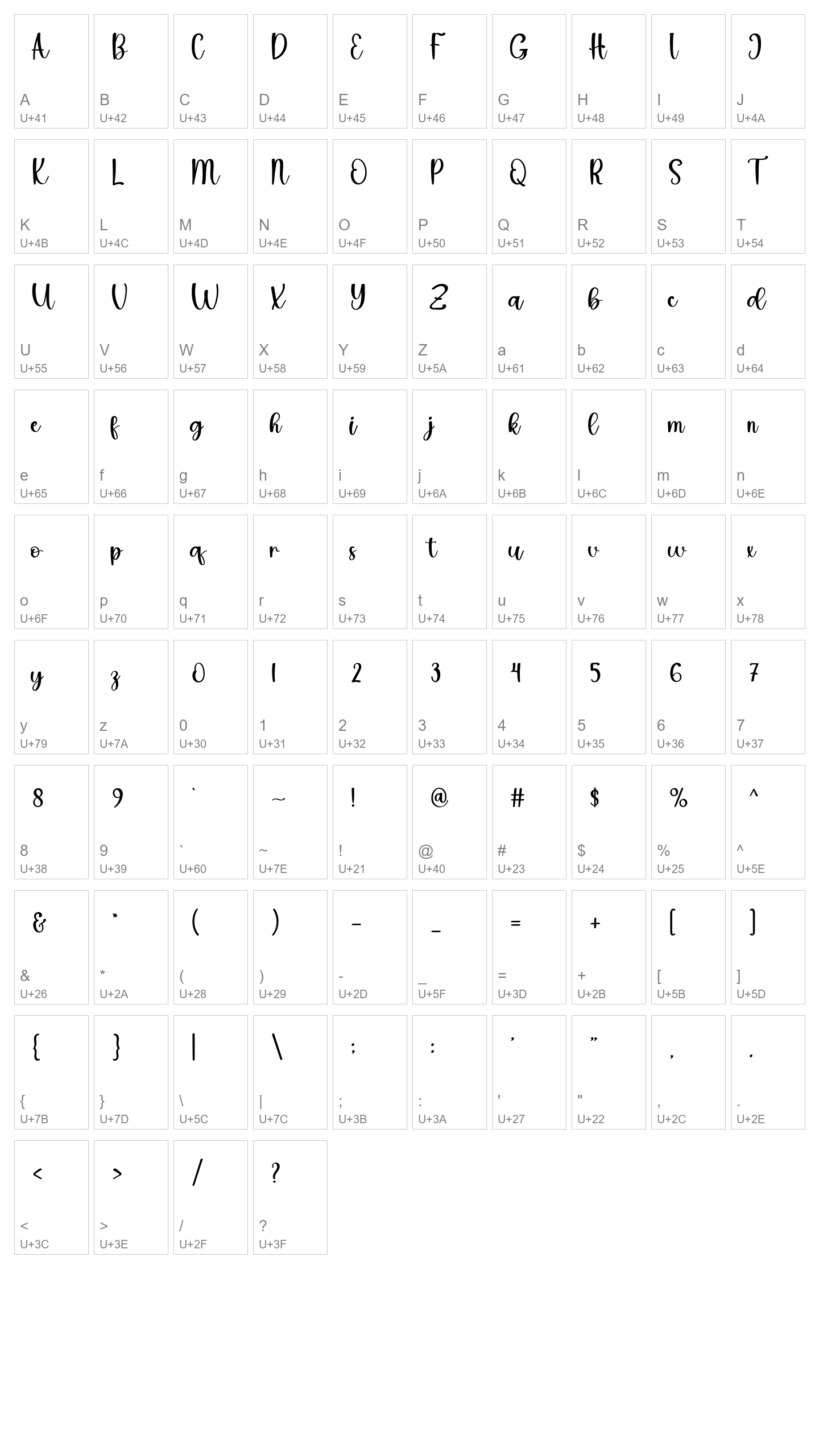 Character Map Image