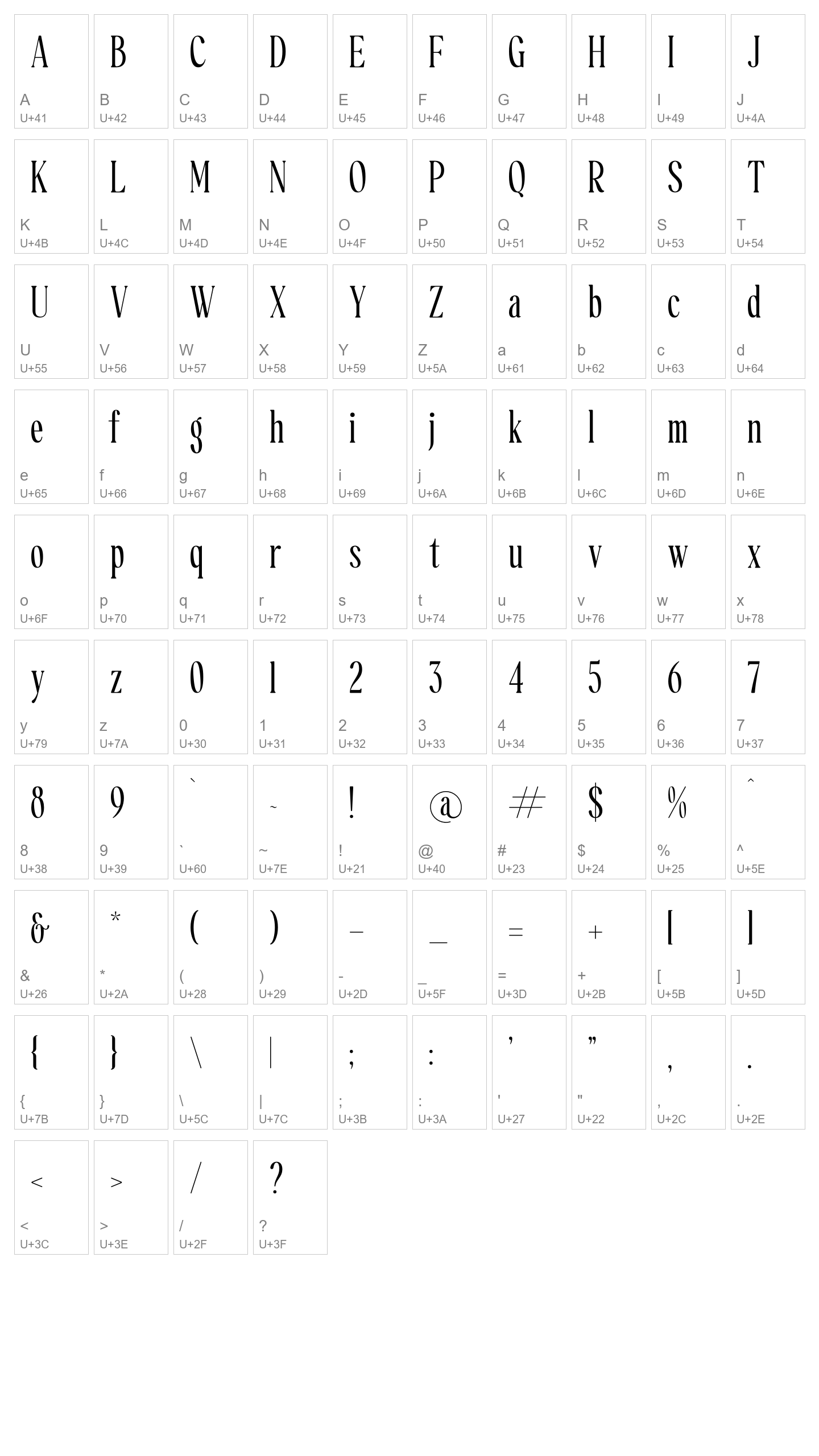 Character Map Image