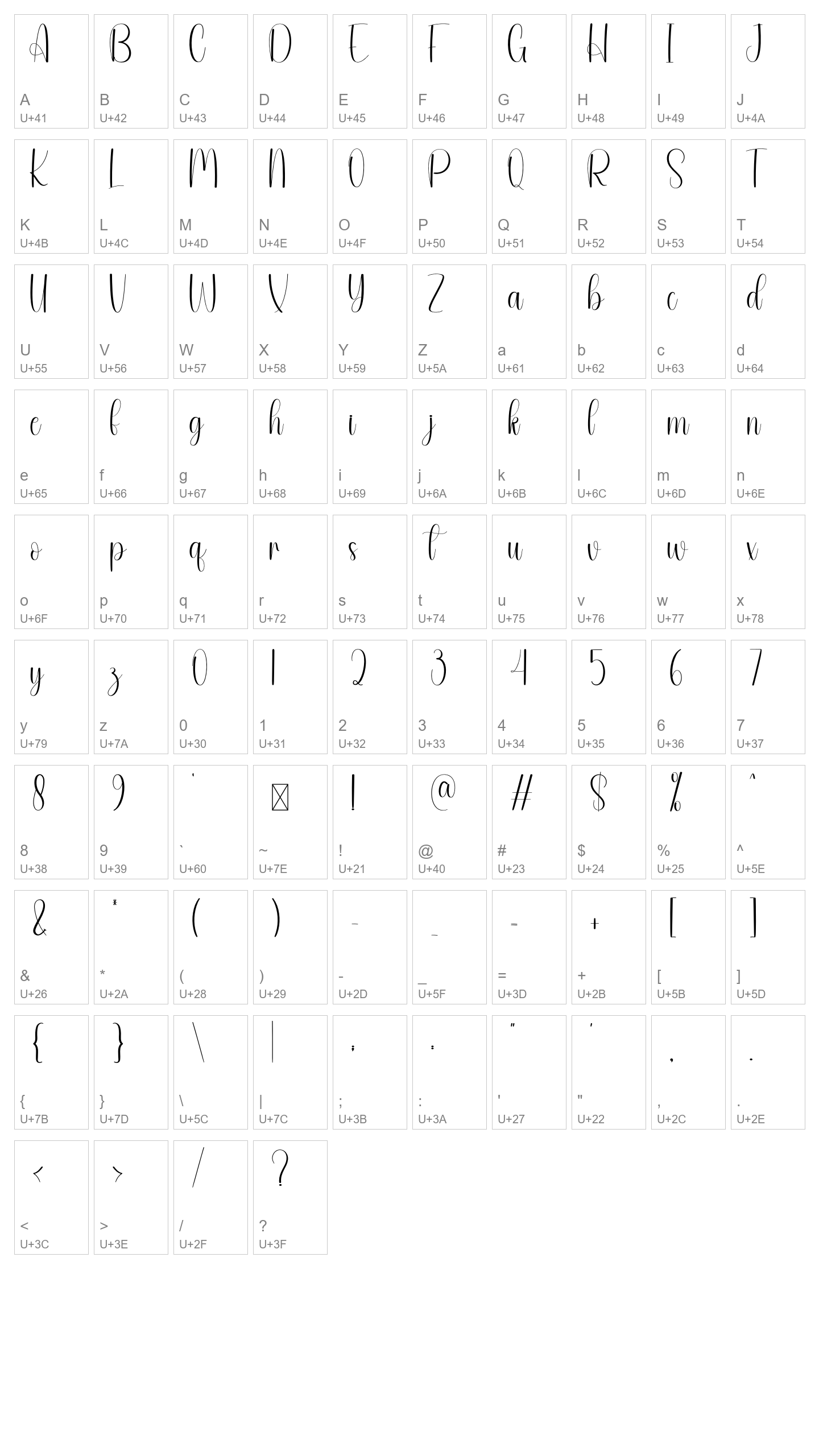 Character Map Image