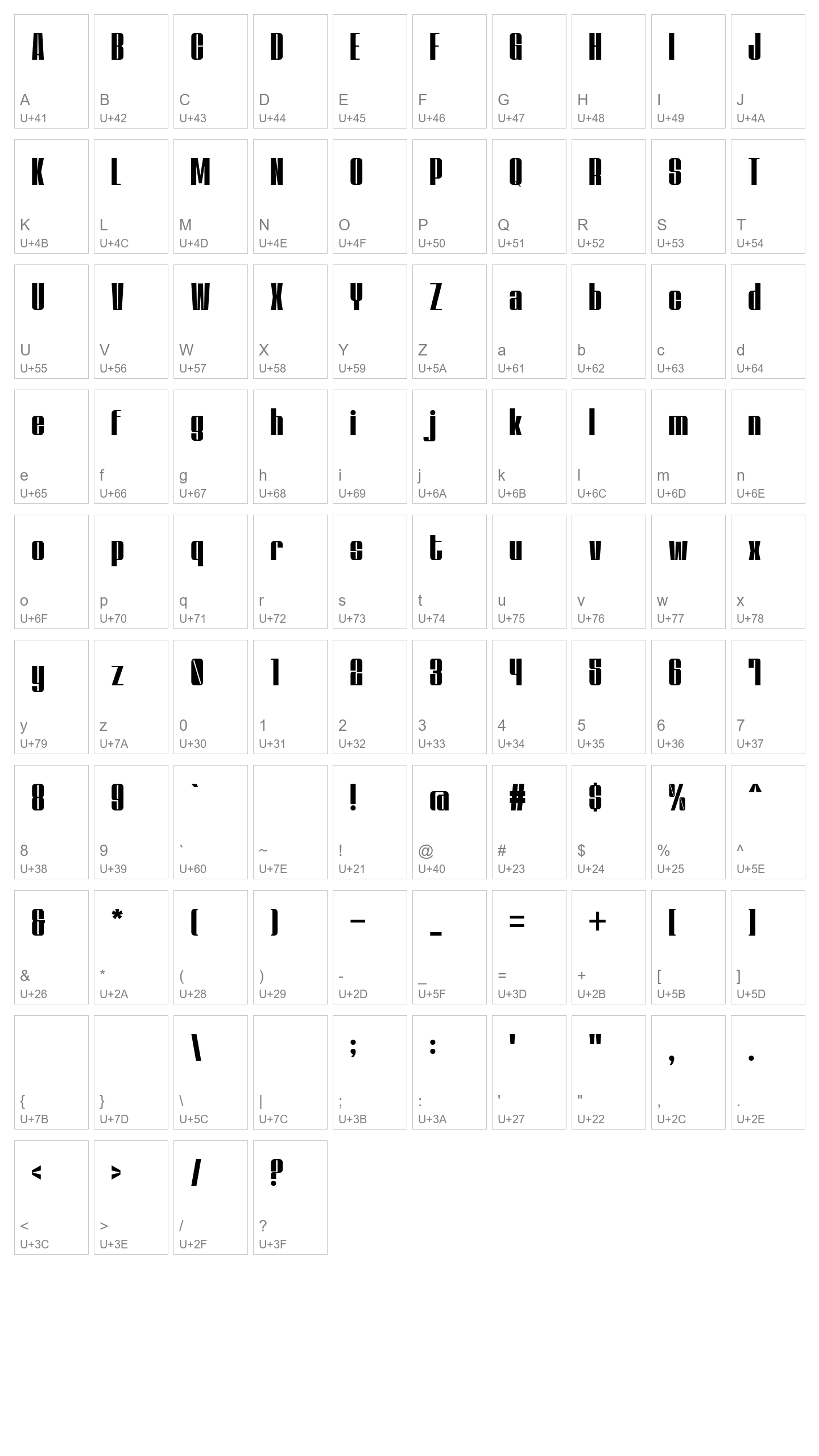 Character Map Image