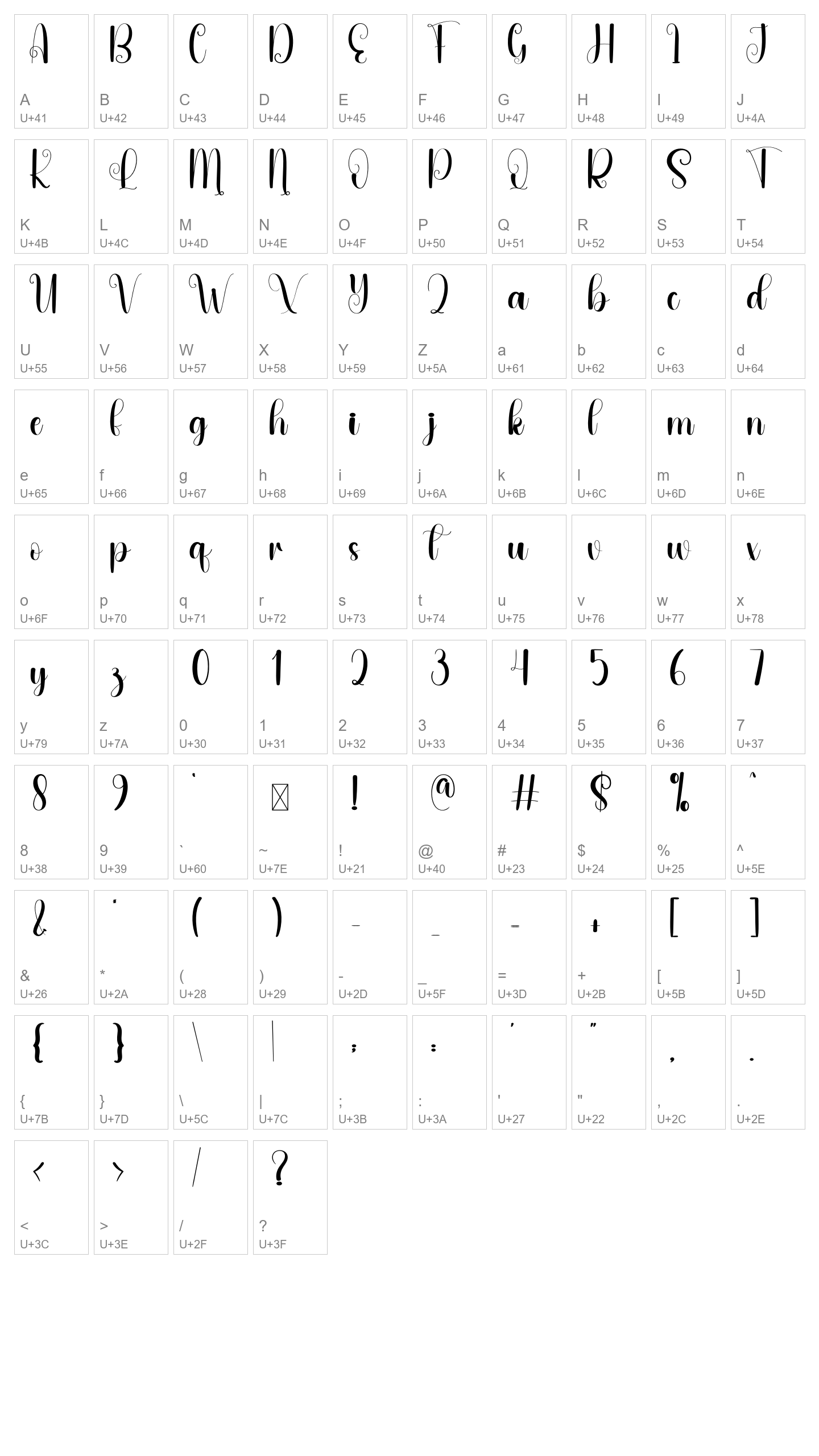 Character Map Image