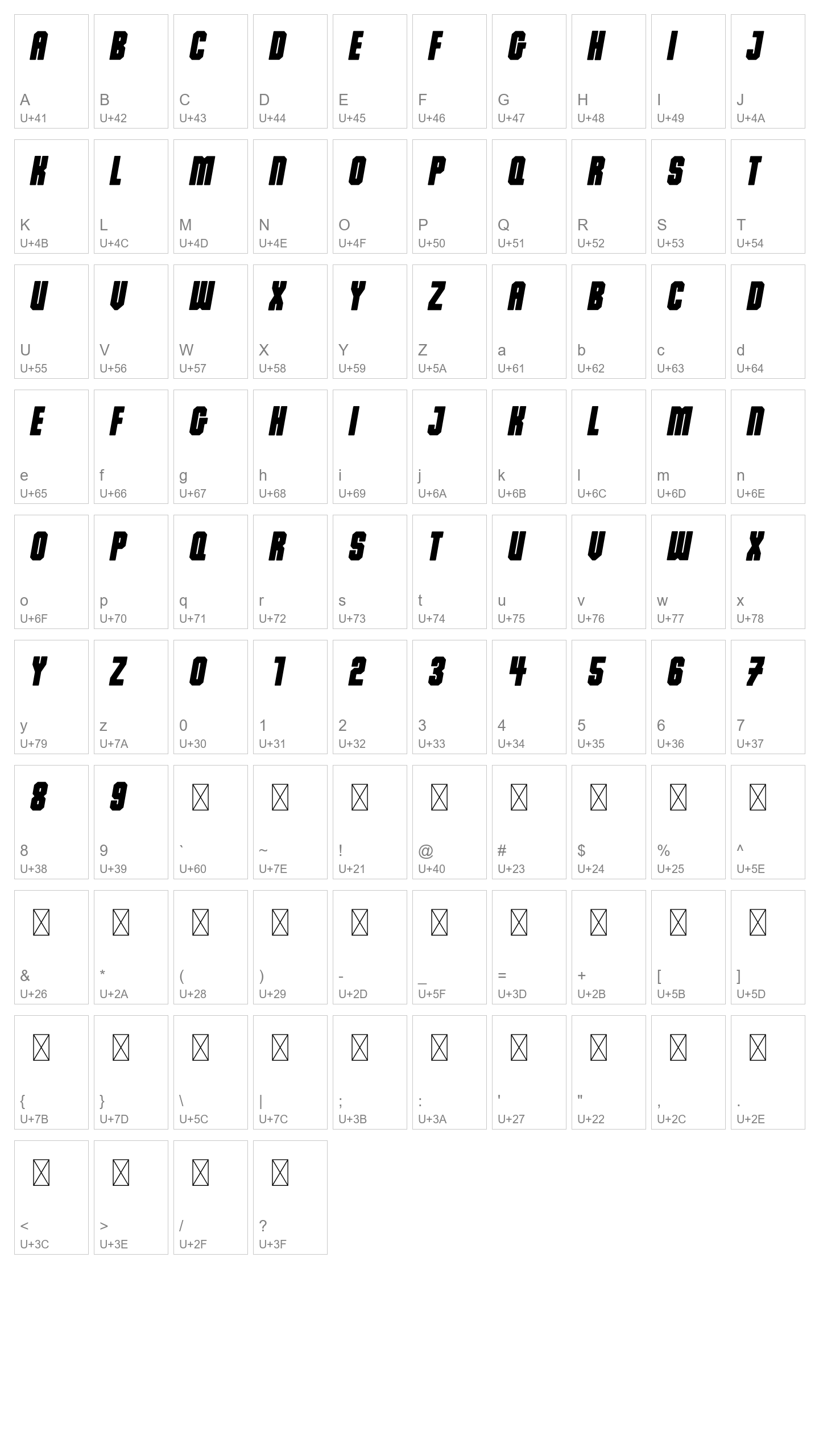 Character Map Image