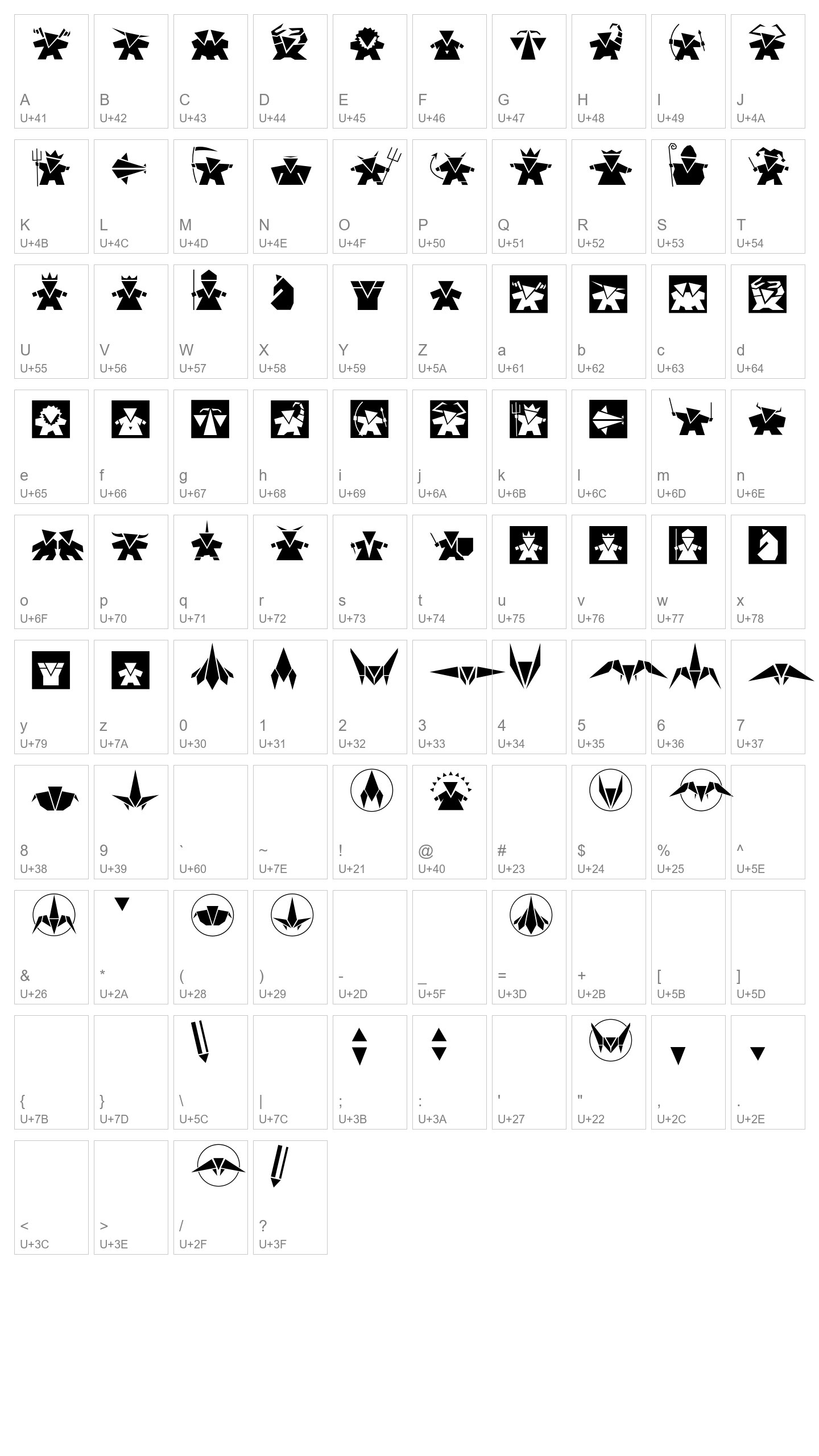 Character Map Image