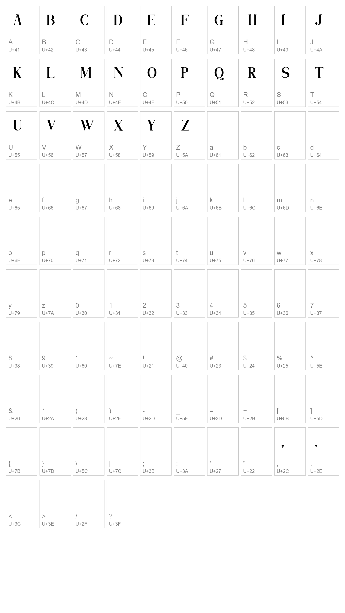 Character Map Image