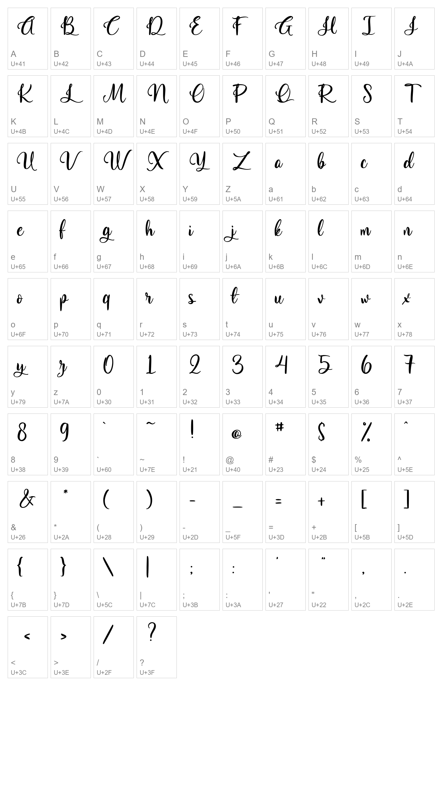 Character Map Image