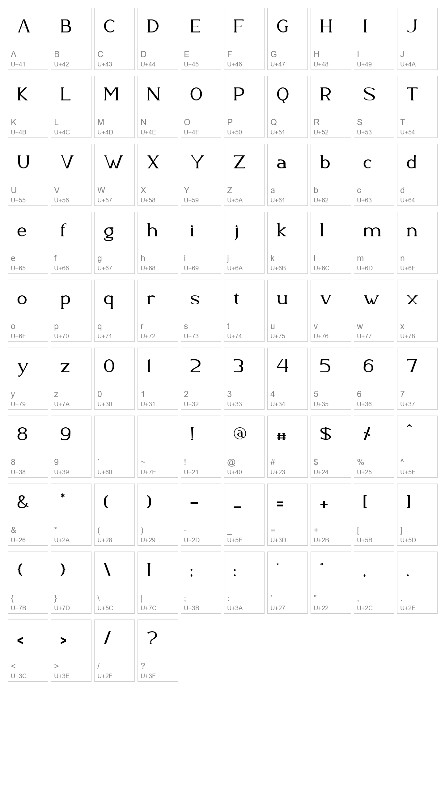Character Map Image