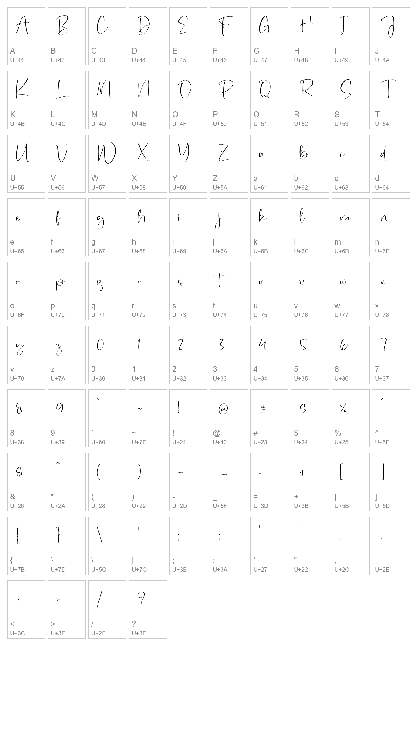 Character Map Image