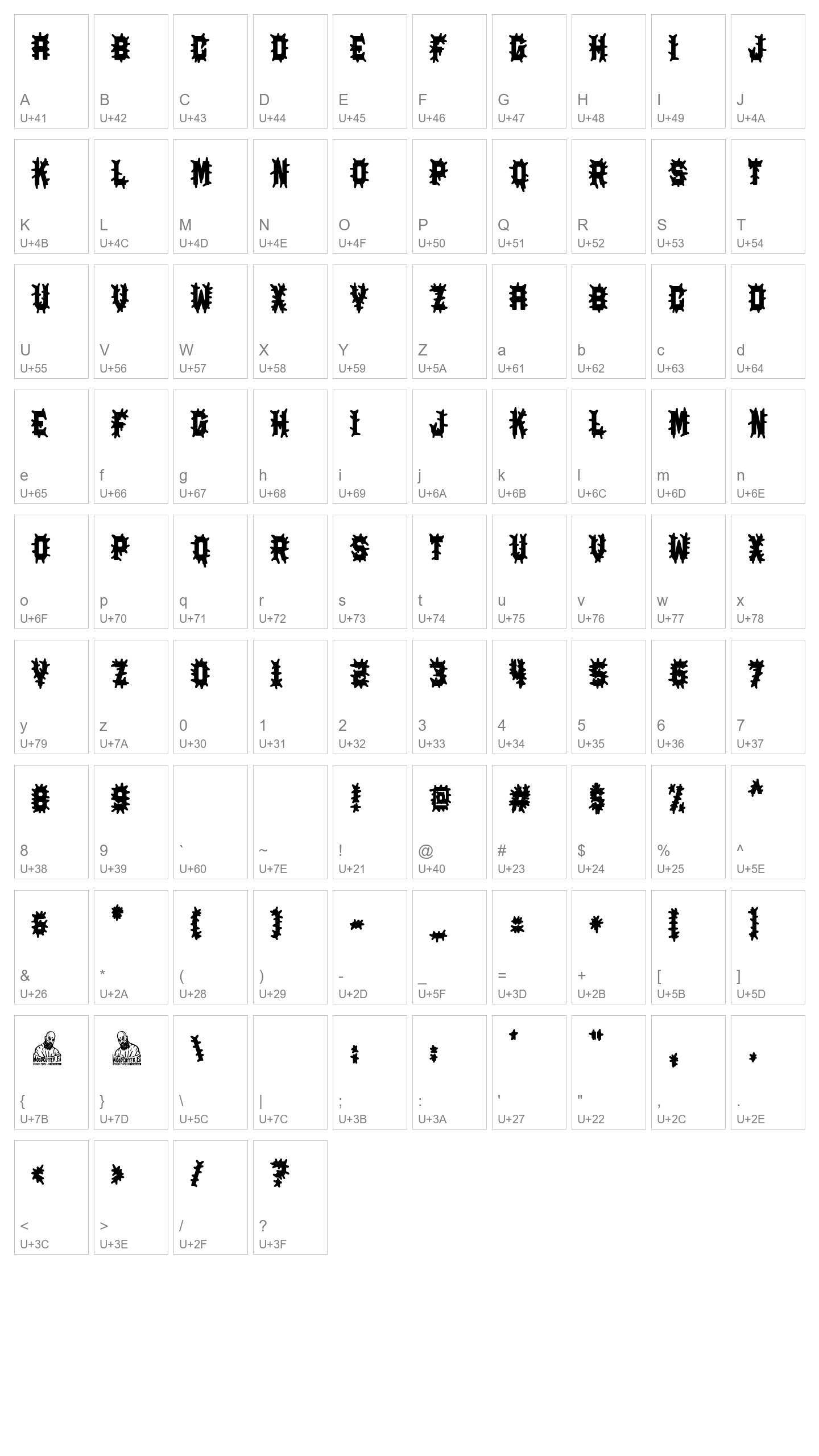 Character Map Image