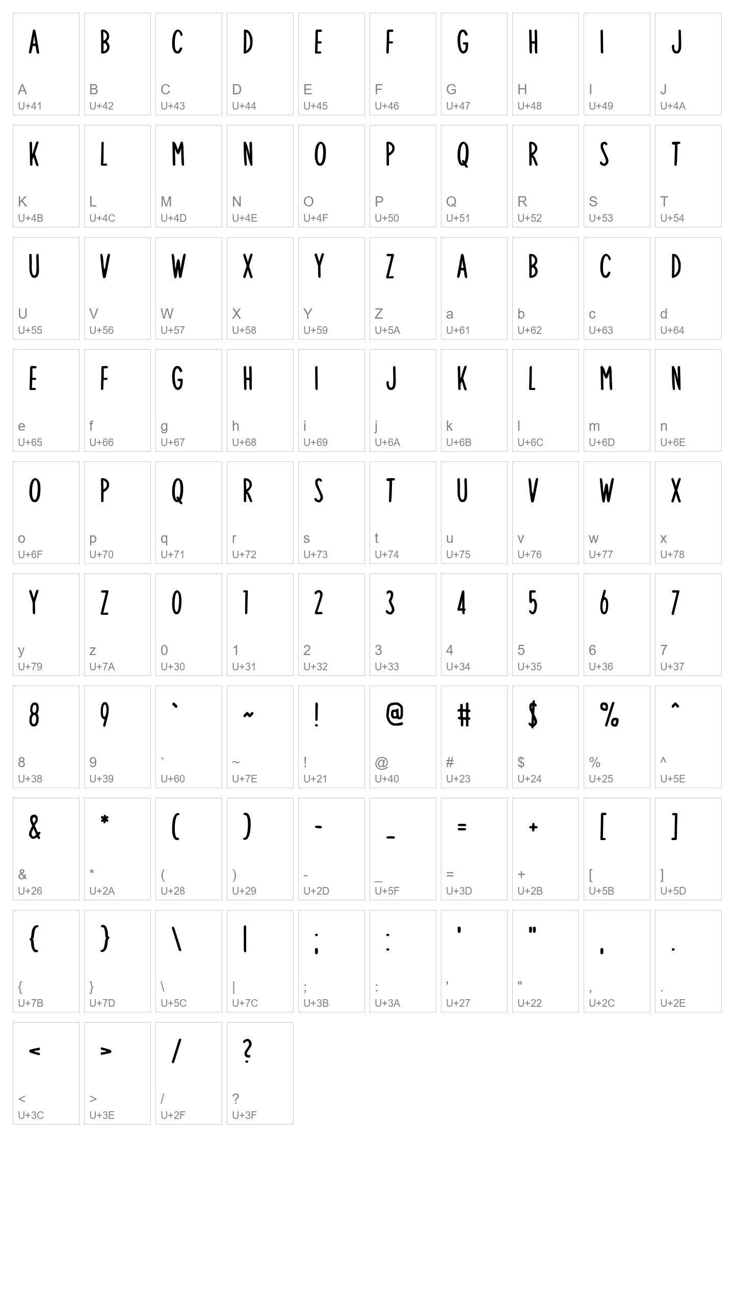 Character Map Image