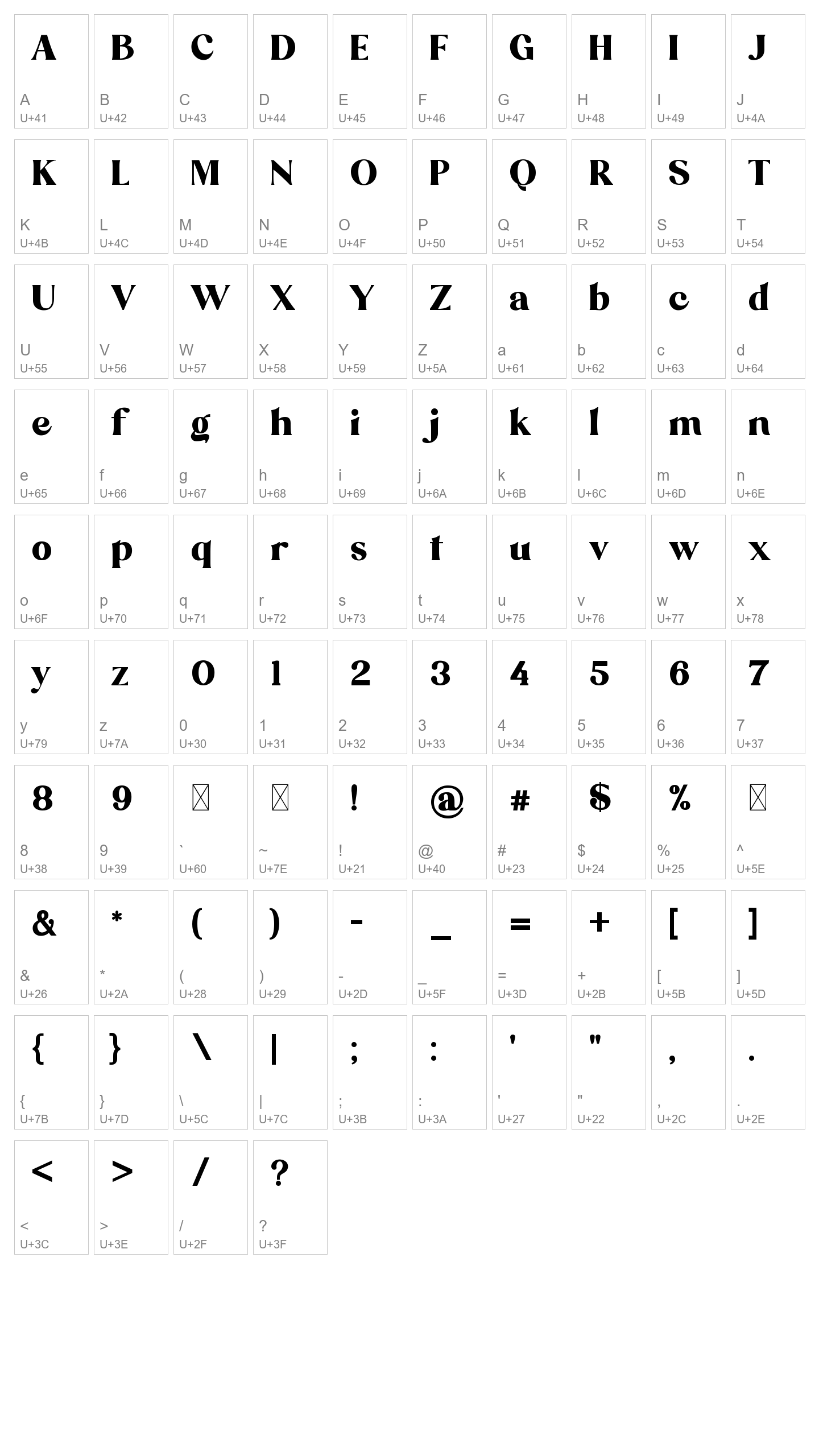 Character Map Image