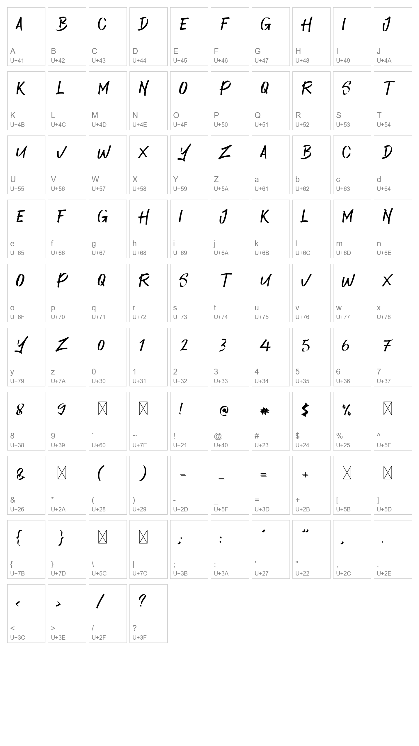 Character Map Image
