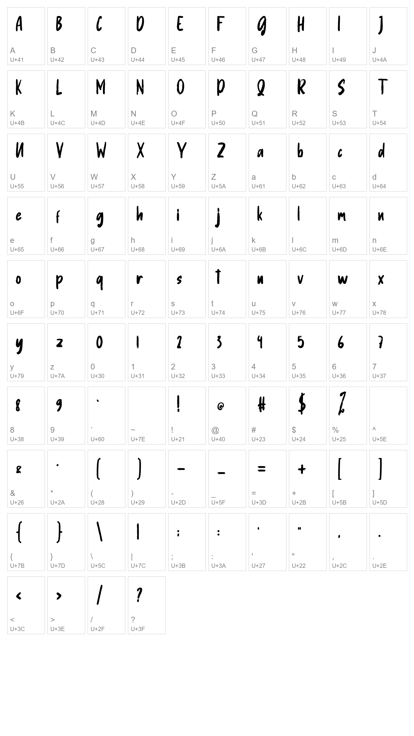 Character Map Image
