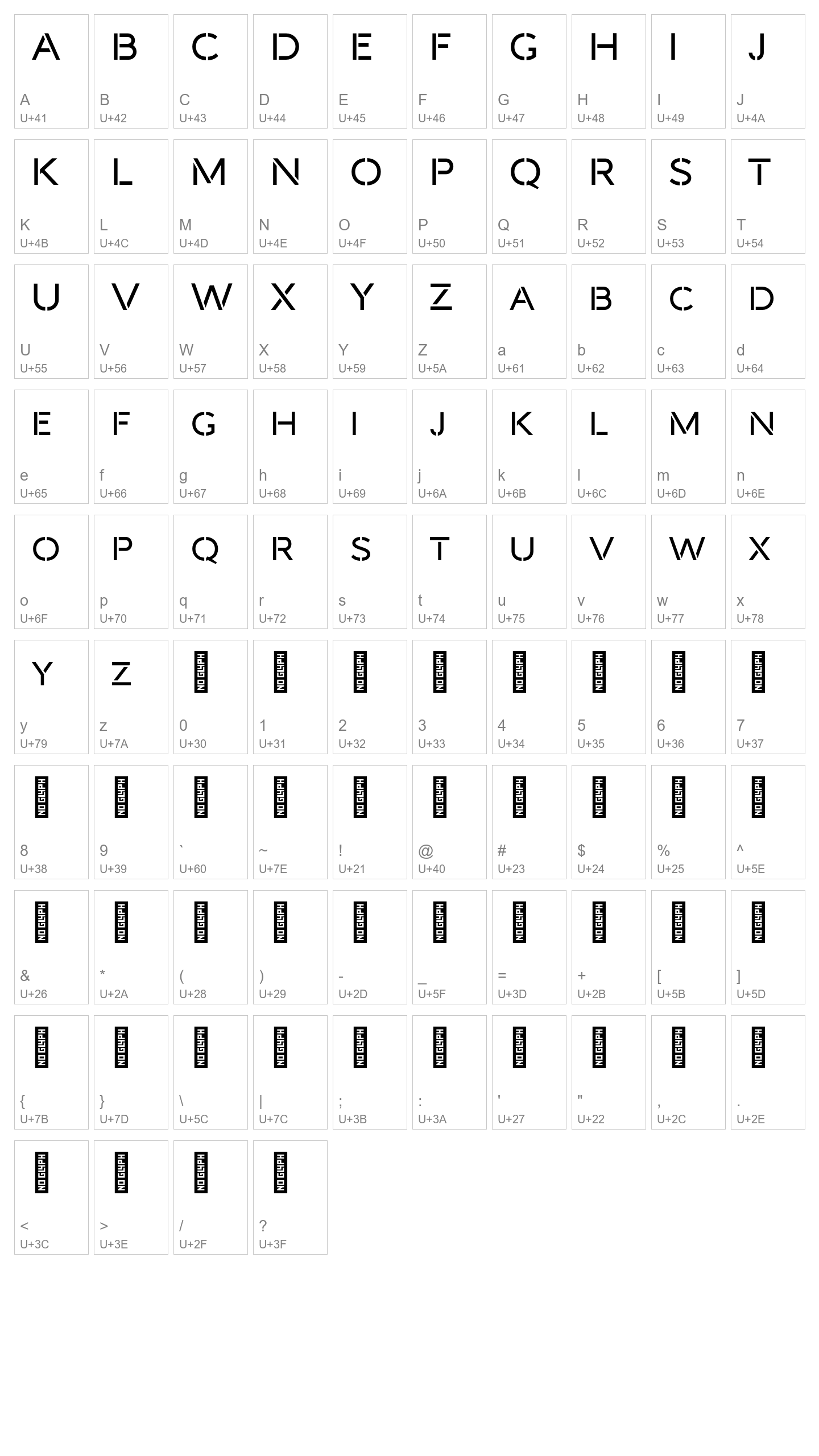Character Map Image