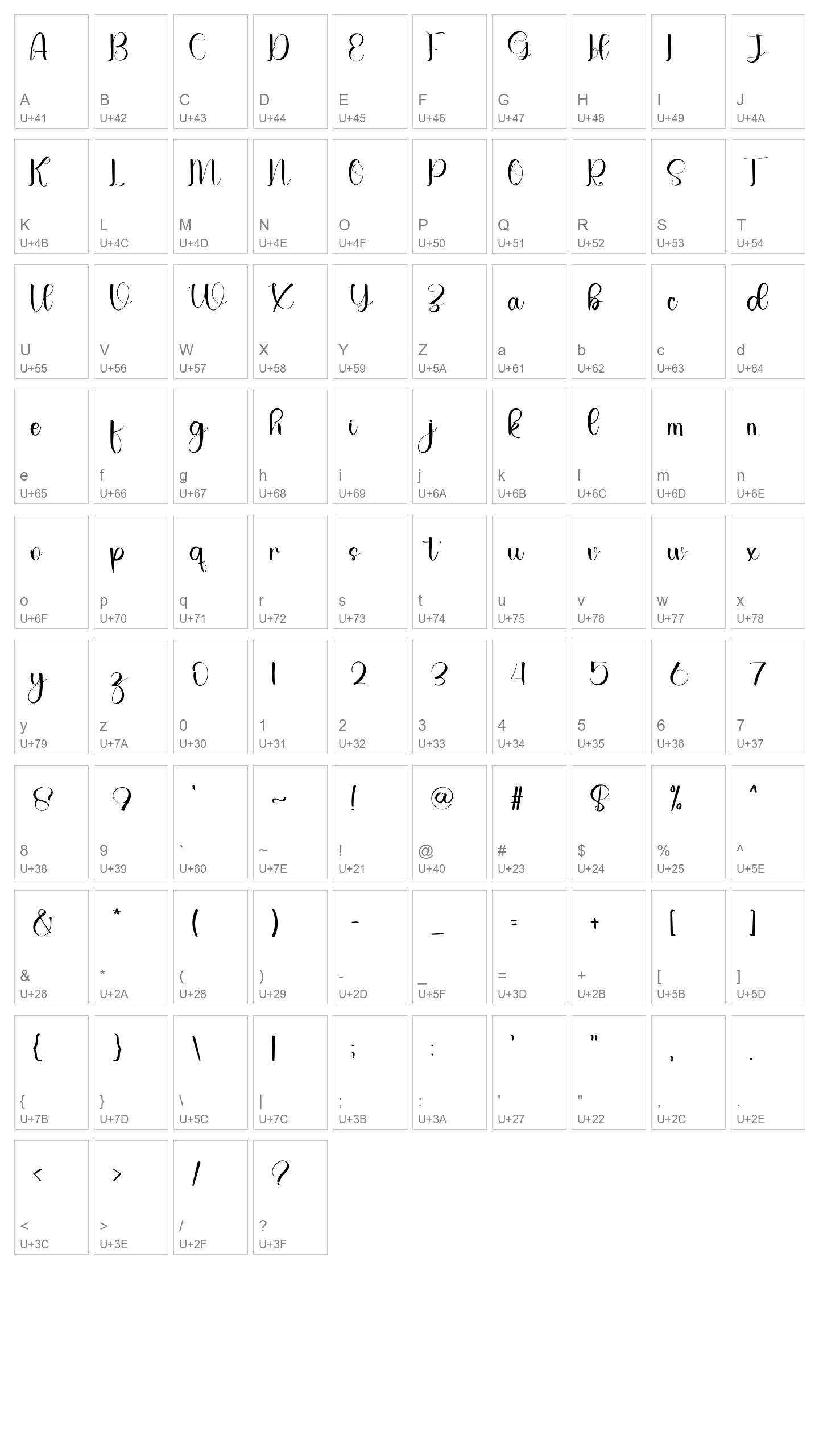 Character Map Image