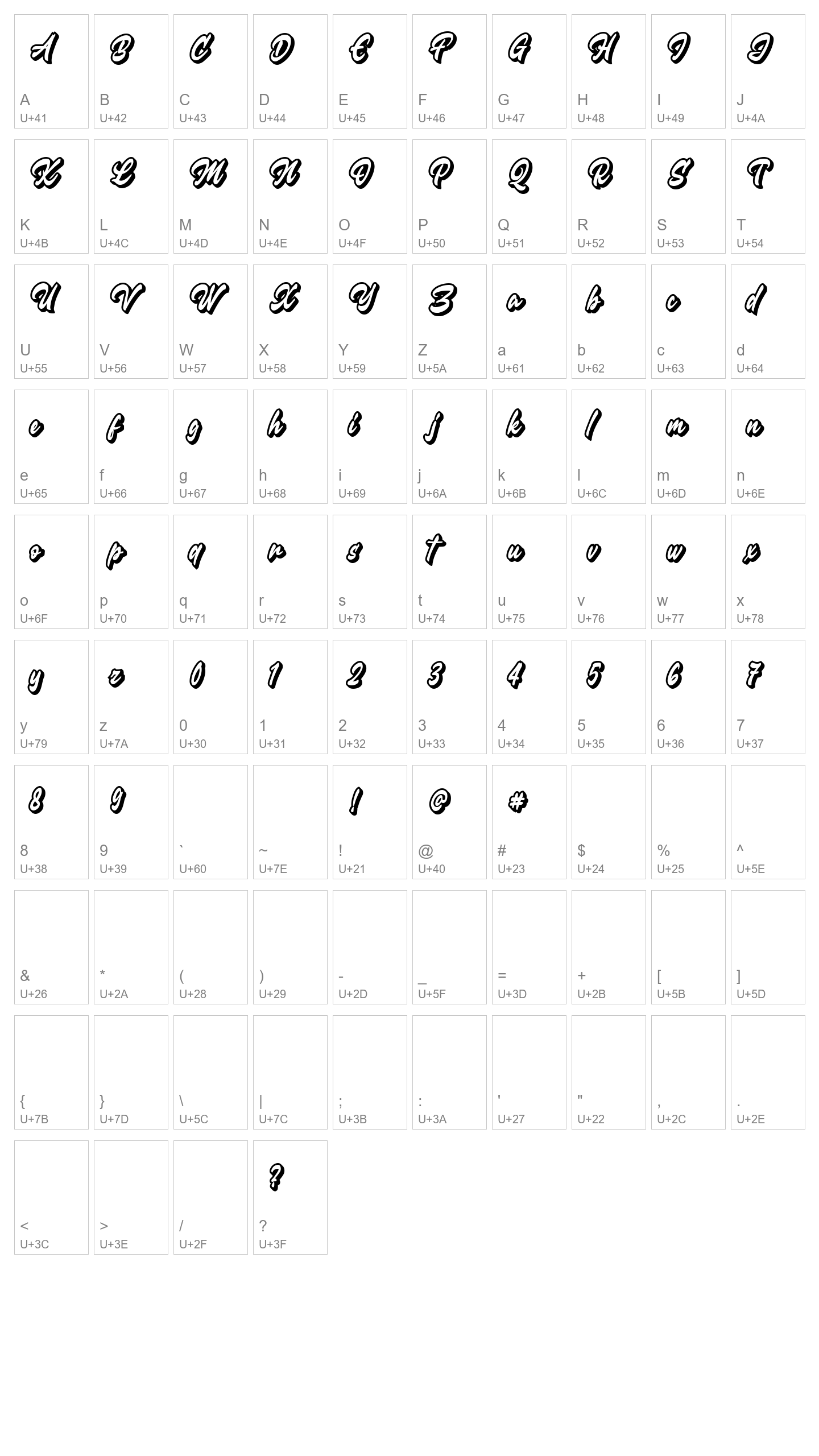 Character Map Image