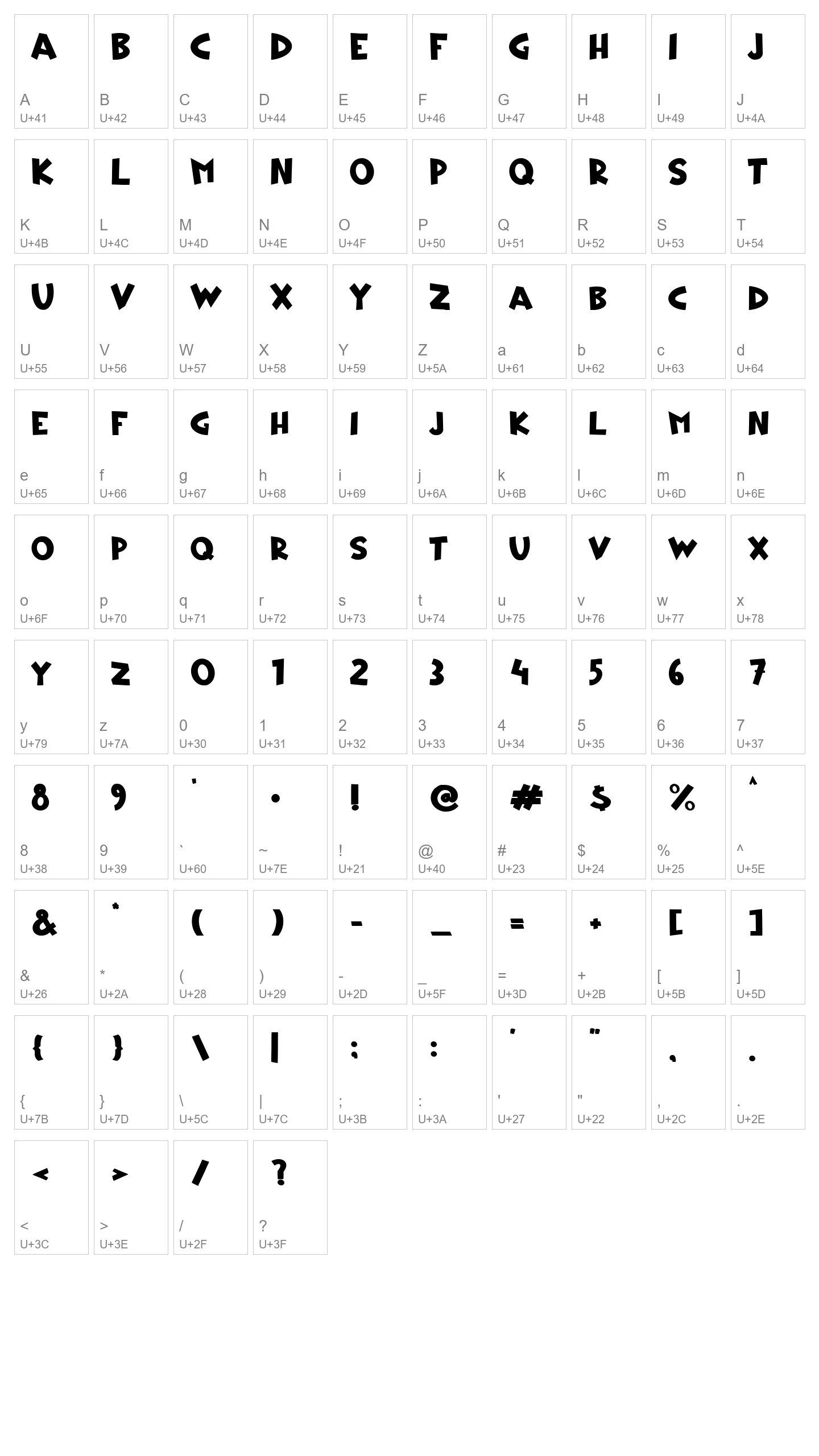 Character Map Image