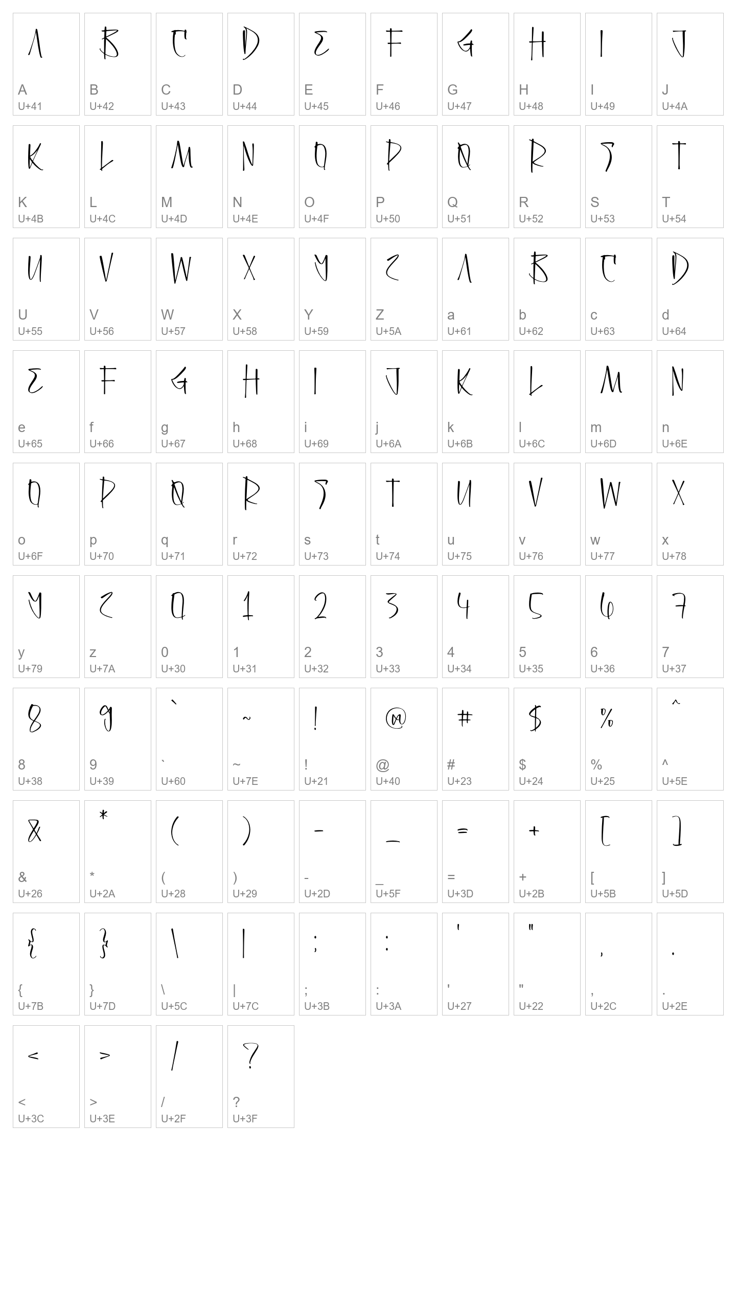 Character Map Image