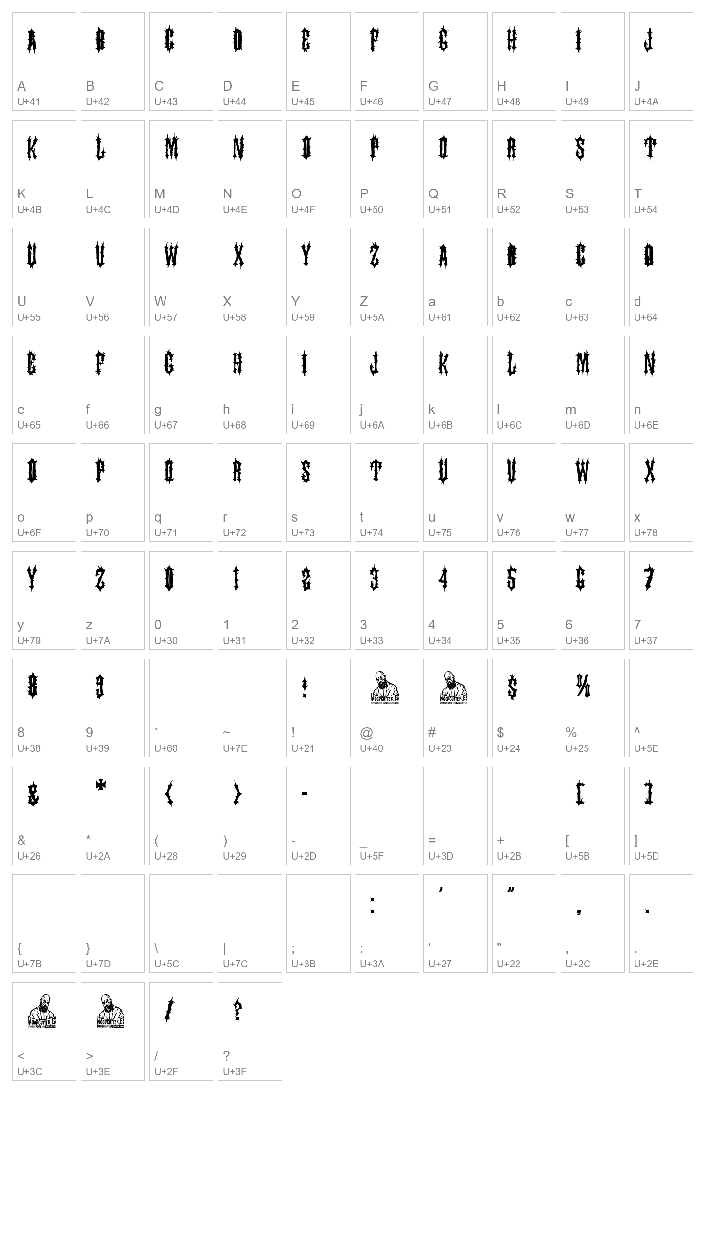 Character Map Image