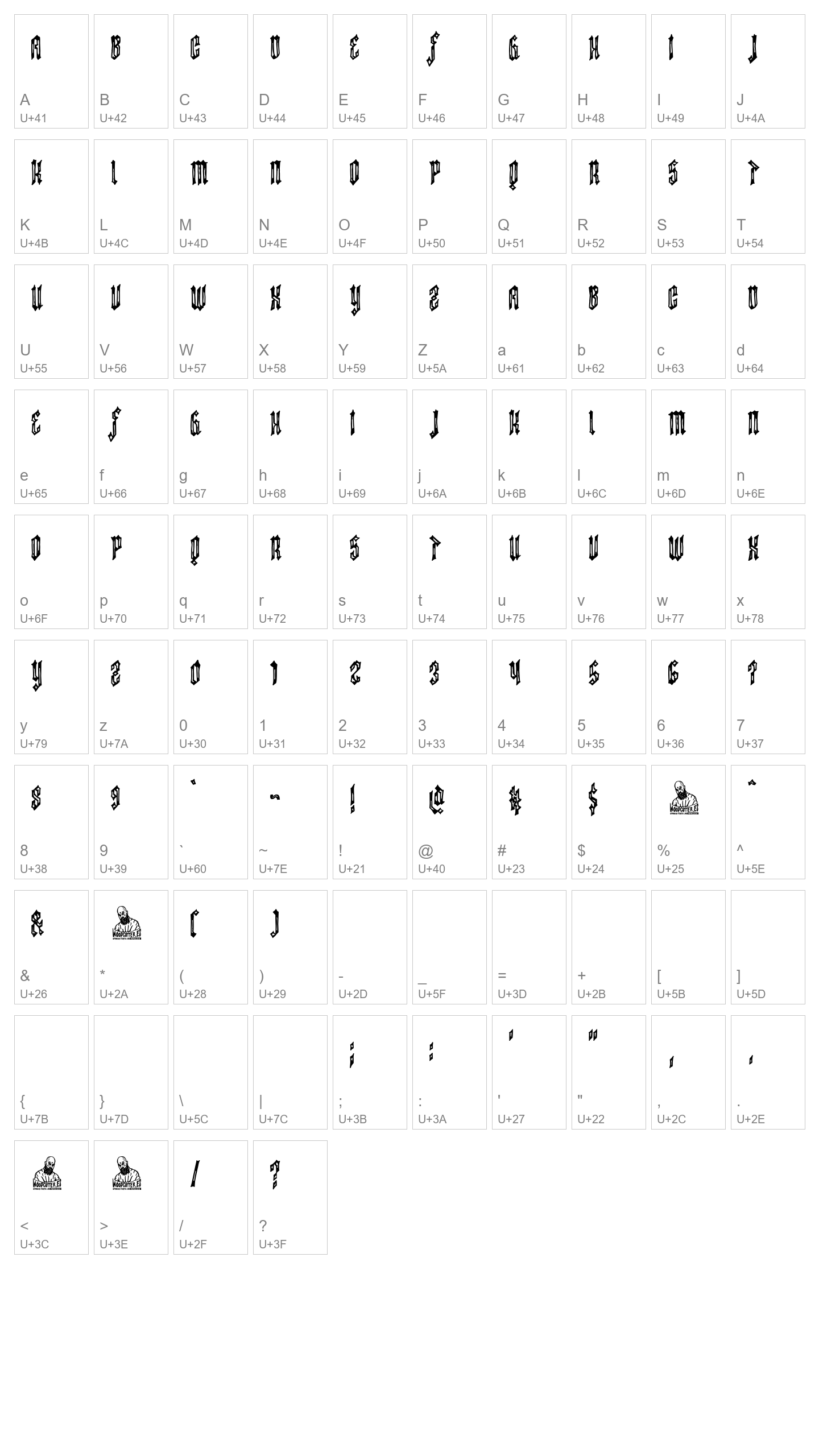 Character Map Image