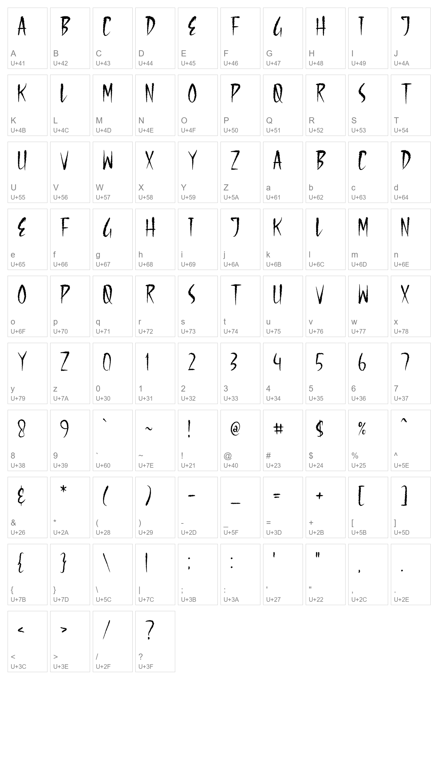 Character Map Image
