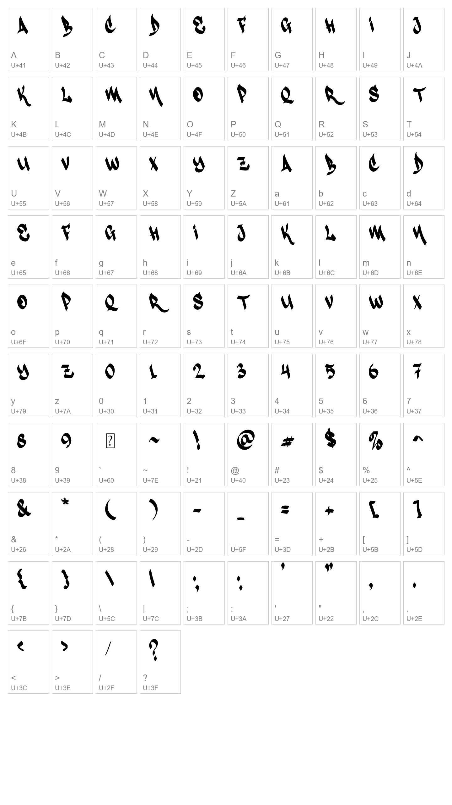 Character Map Image