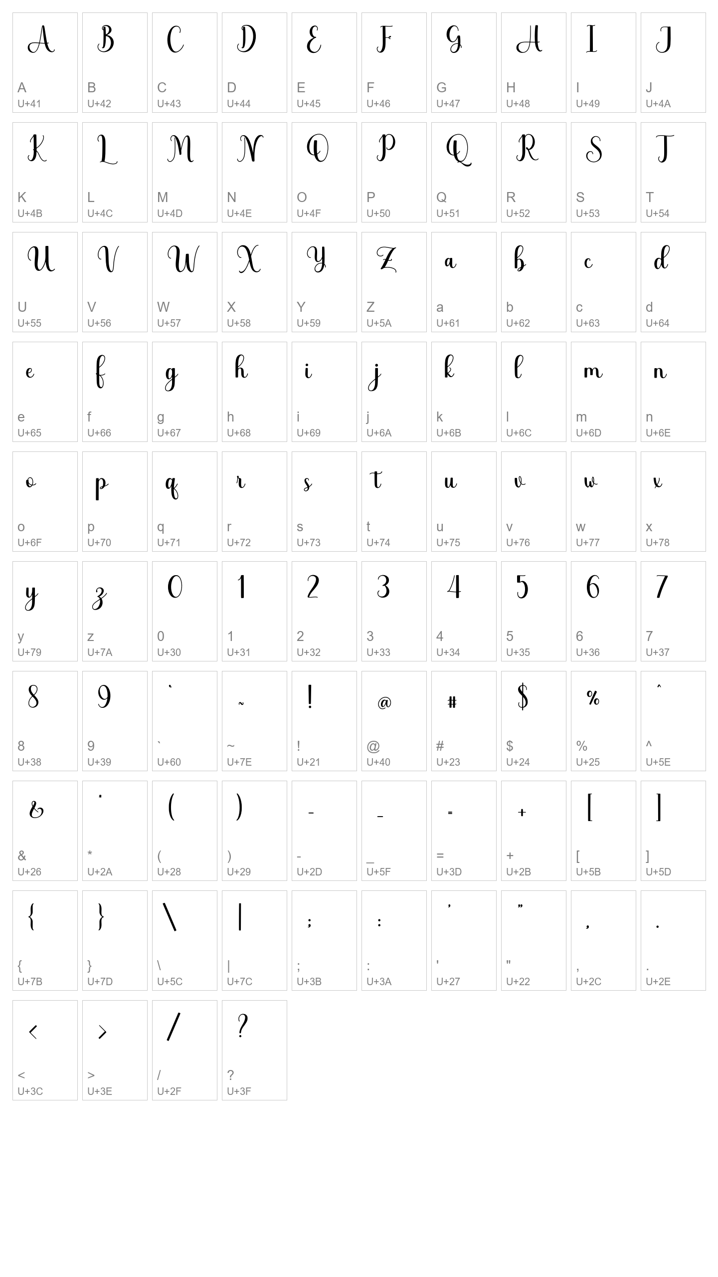 Character Map Image
