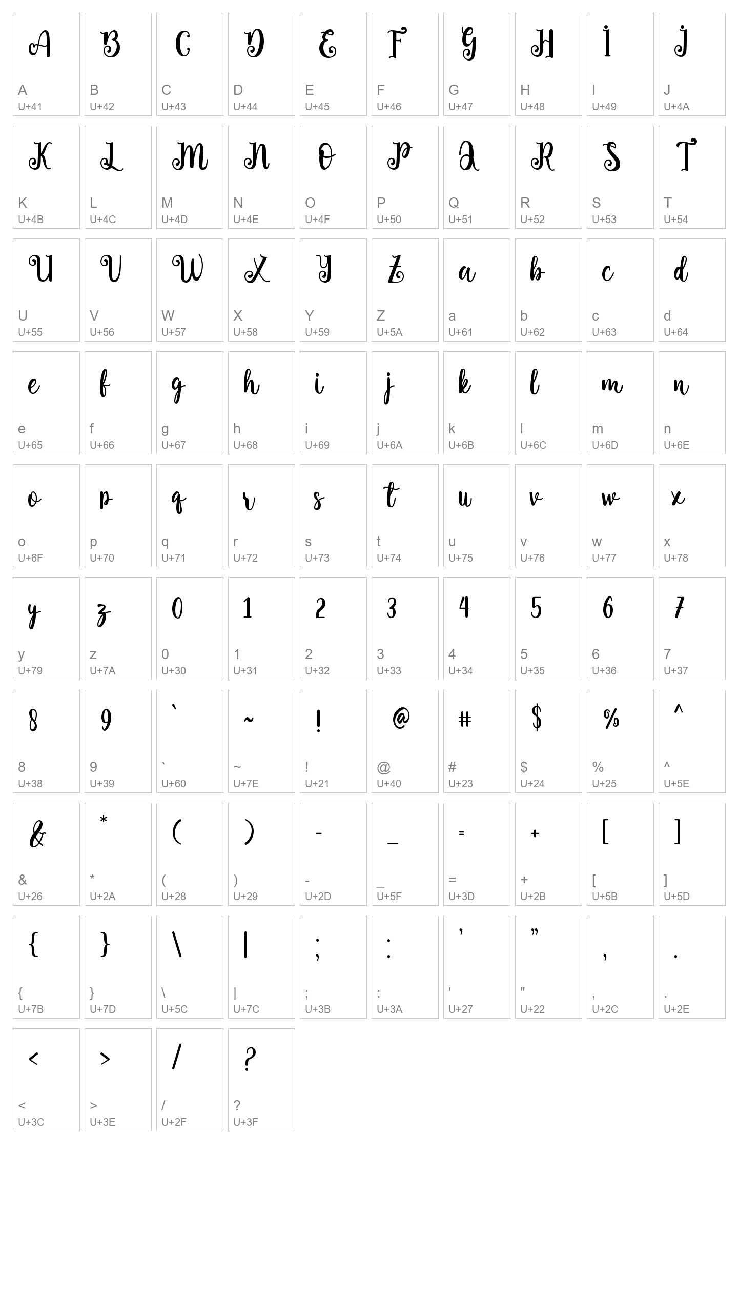 Character Map Image