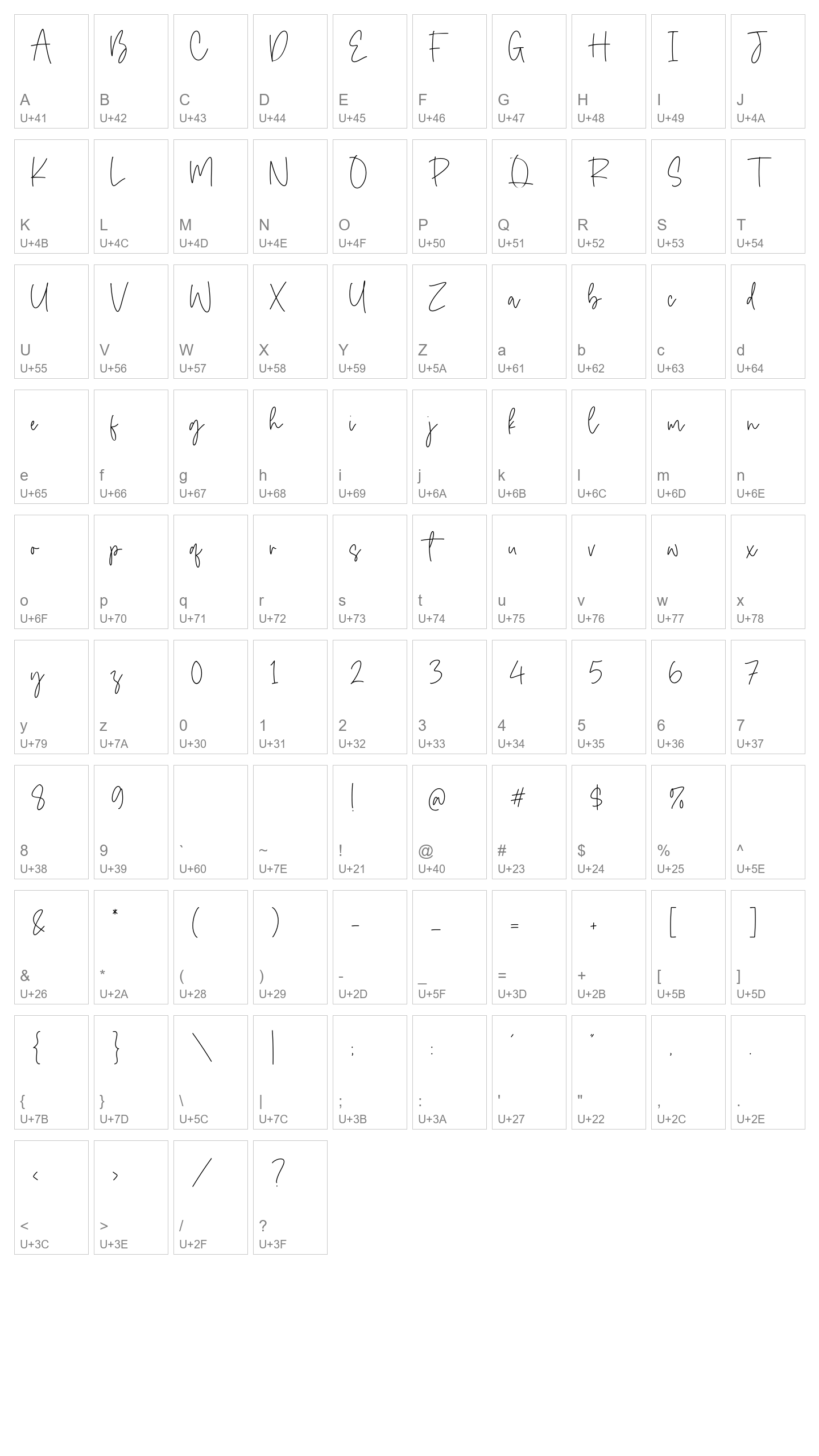 Character Map Image