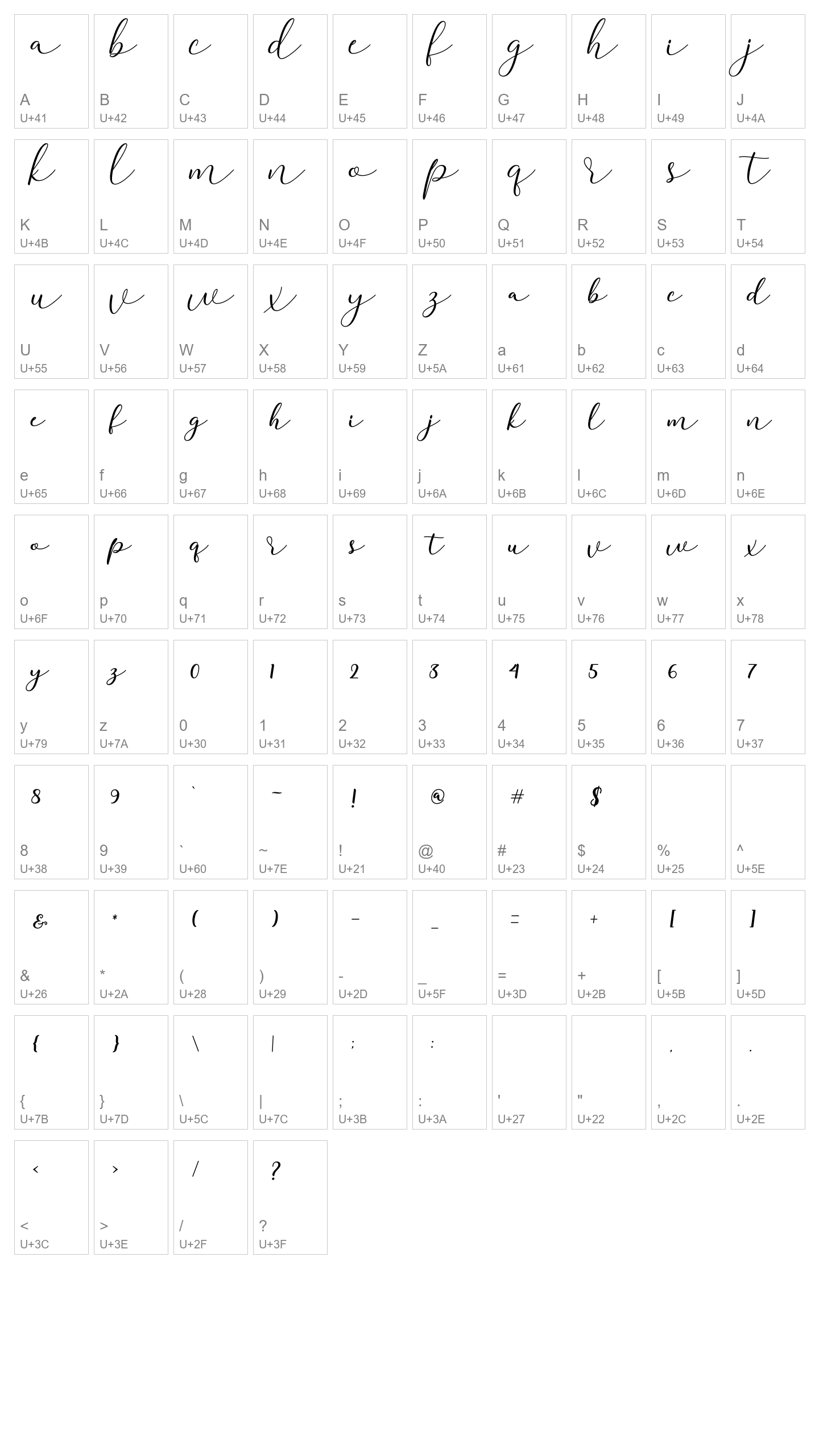 Character Map Image