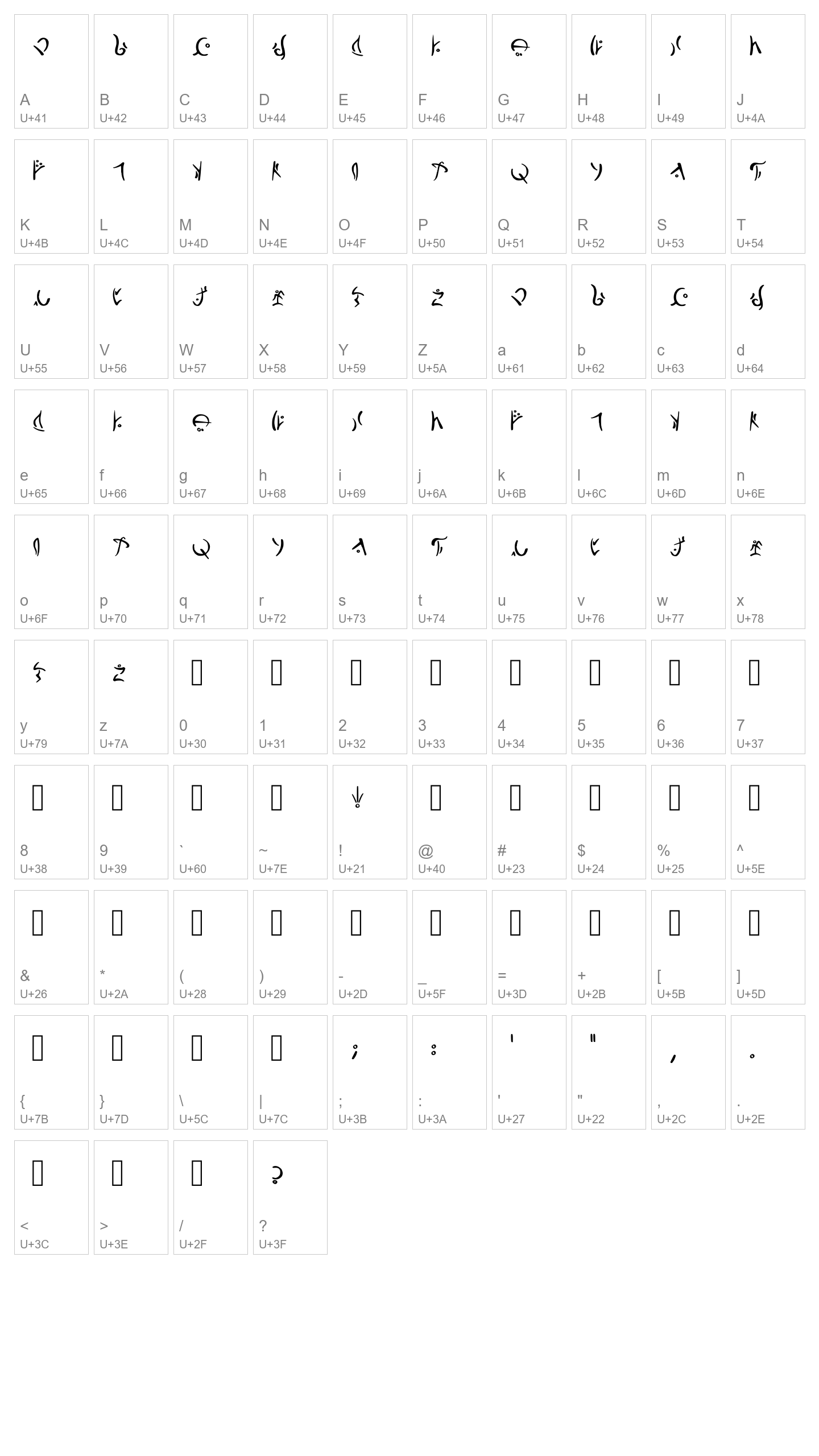 Character Map Image