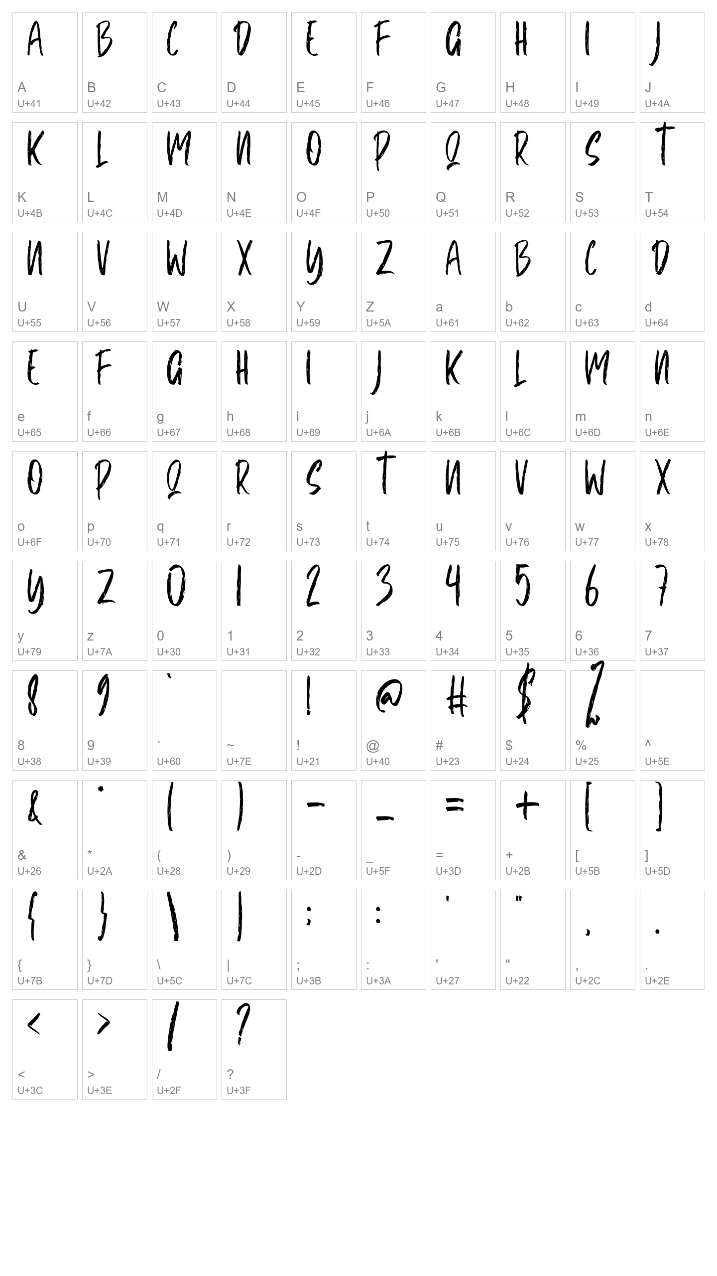 Character Map Image