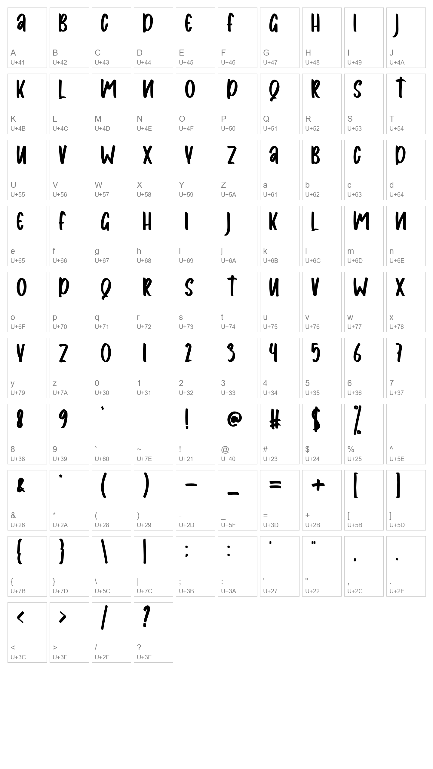 Character Map Image