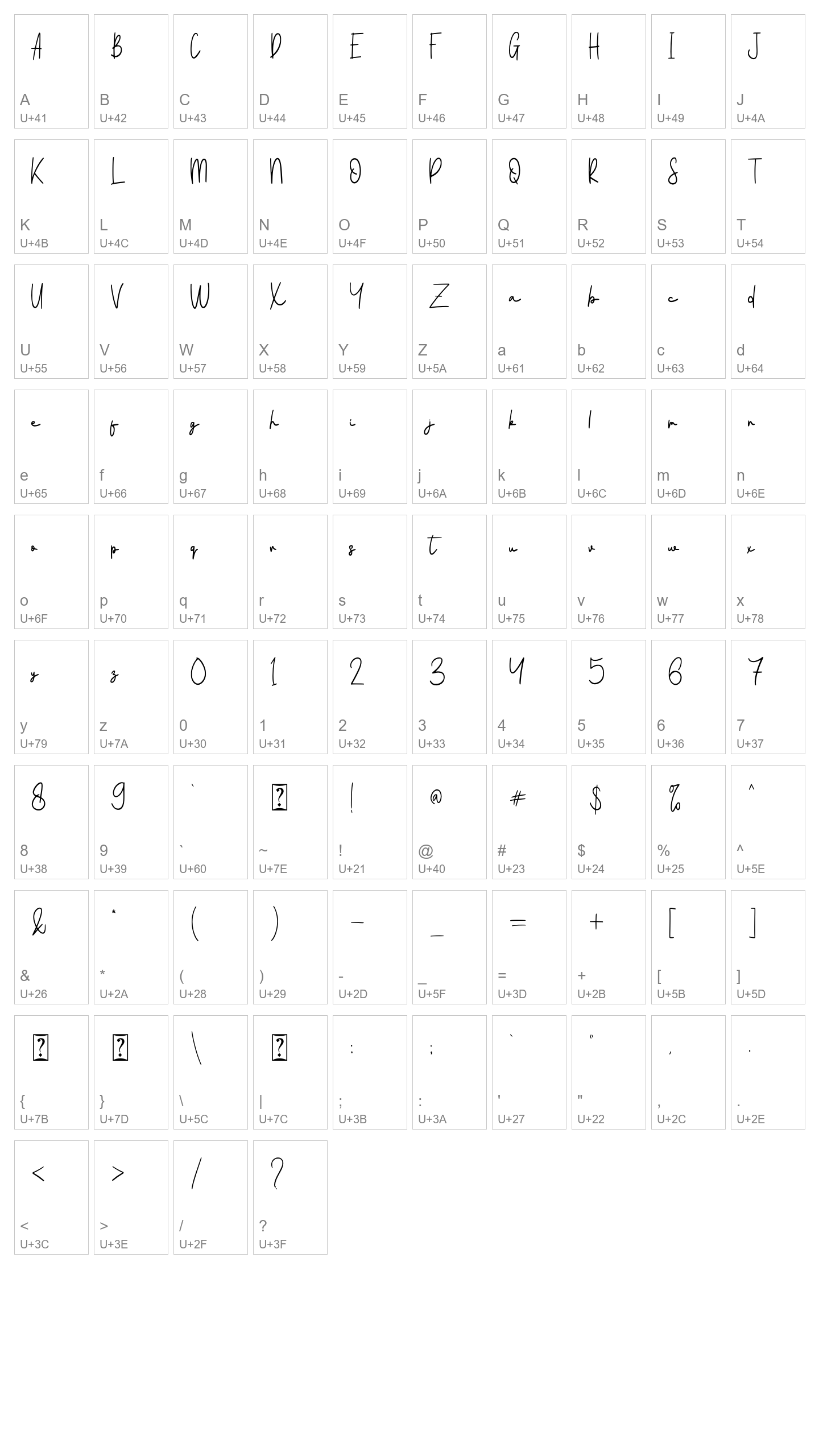 Character Map Image