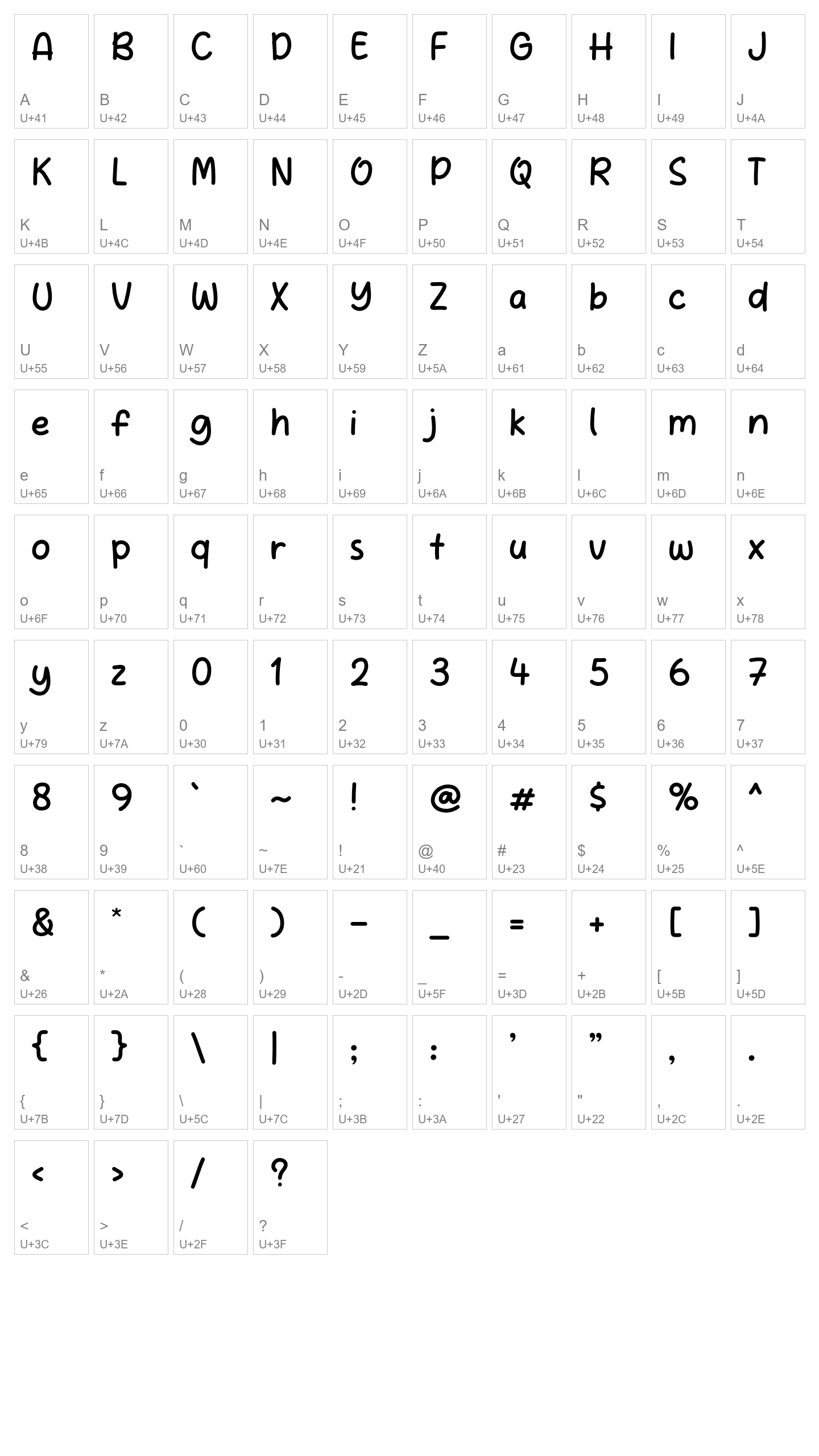 Character Map Image