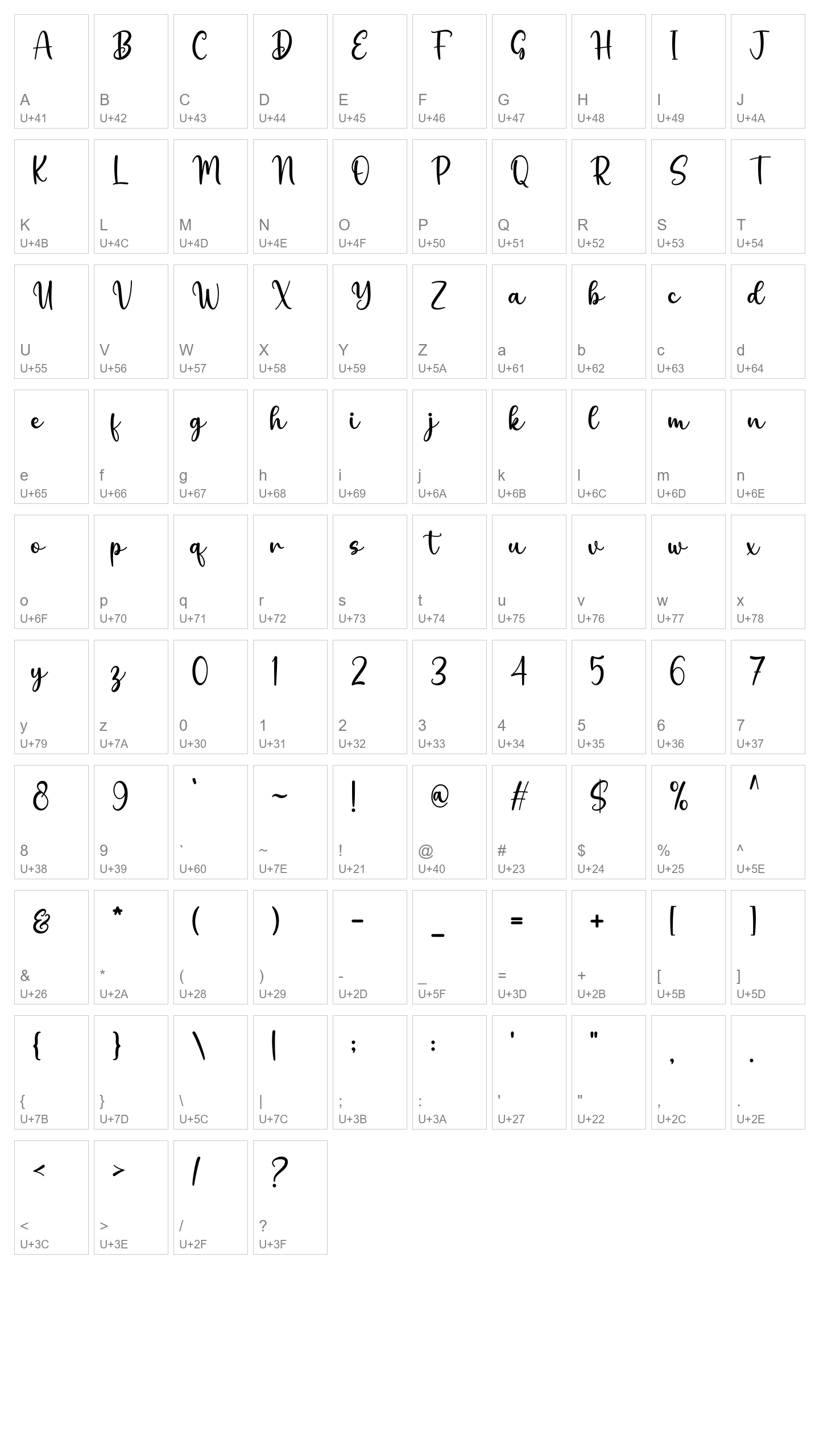 Character Map Image