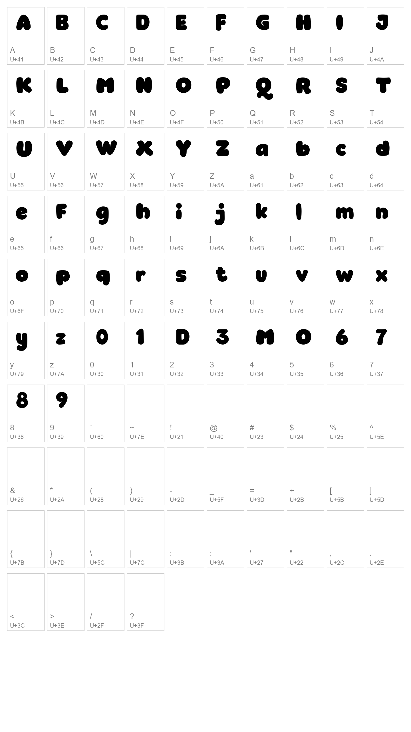 Character Map Image