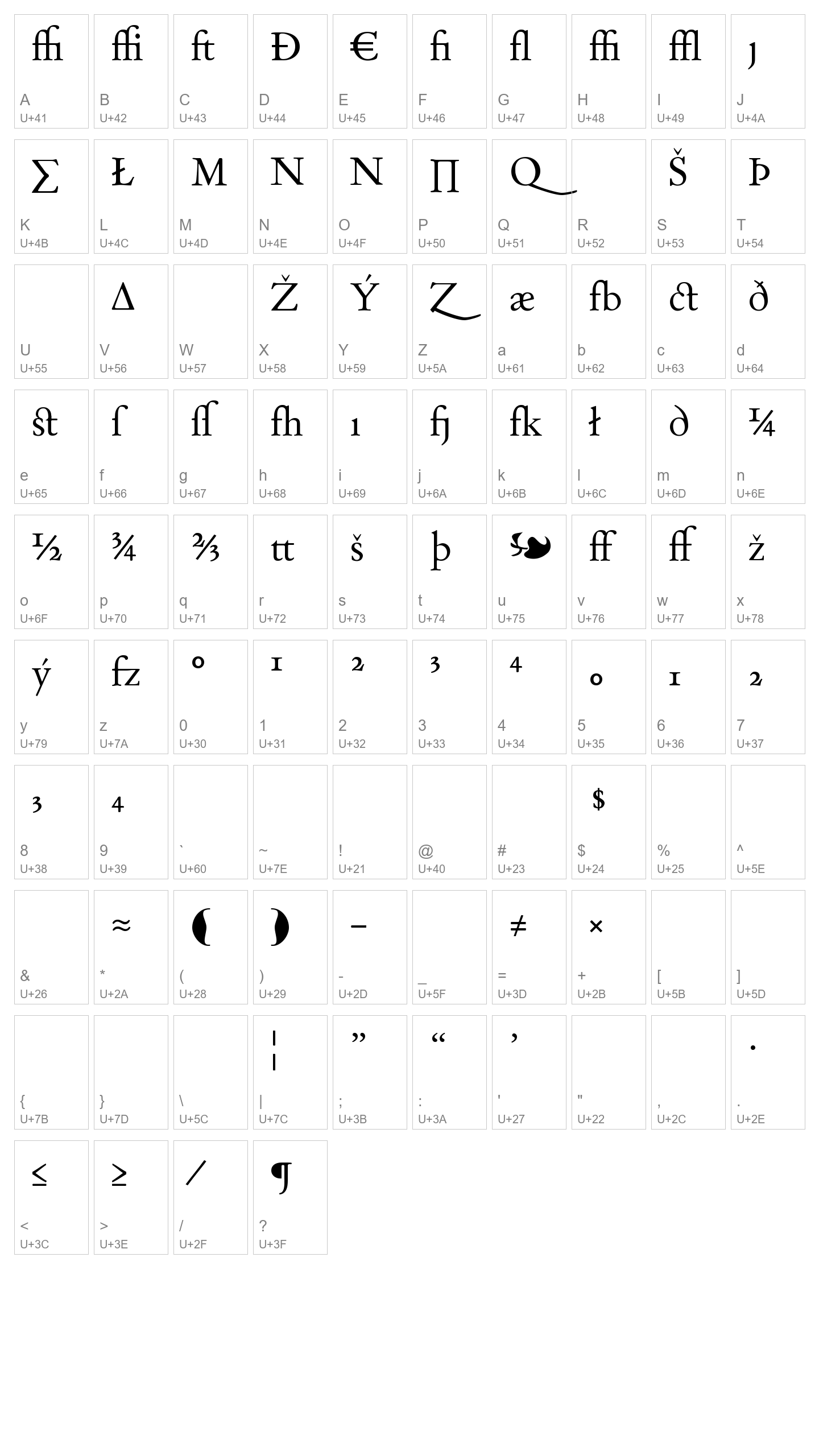 Character Map Image