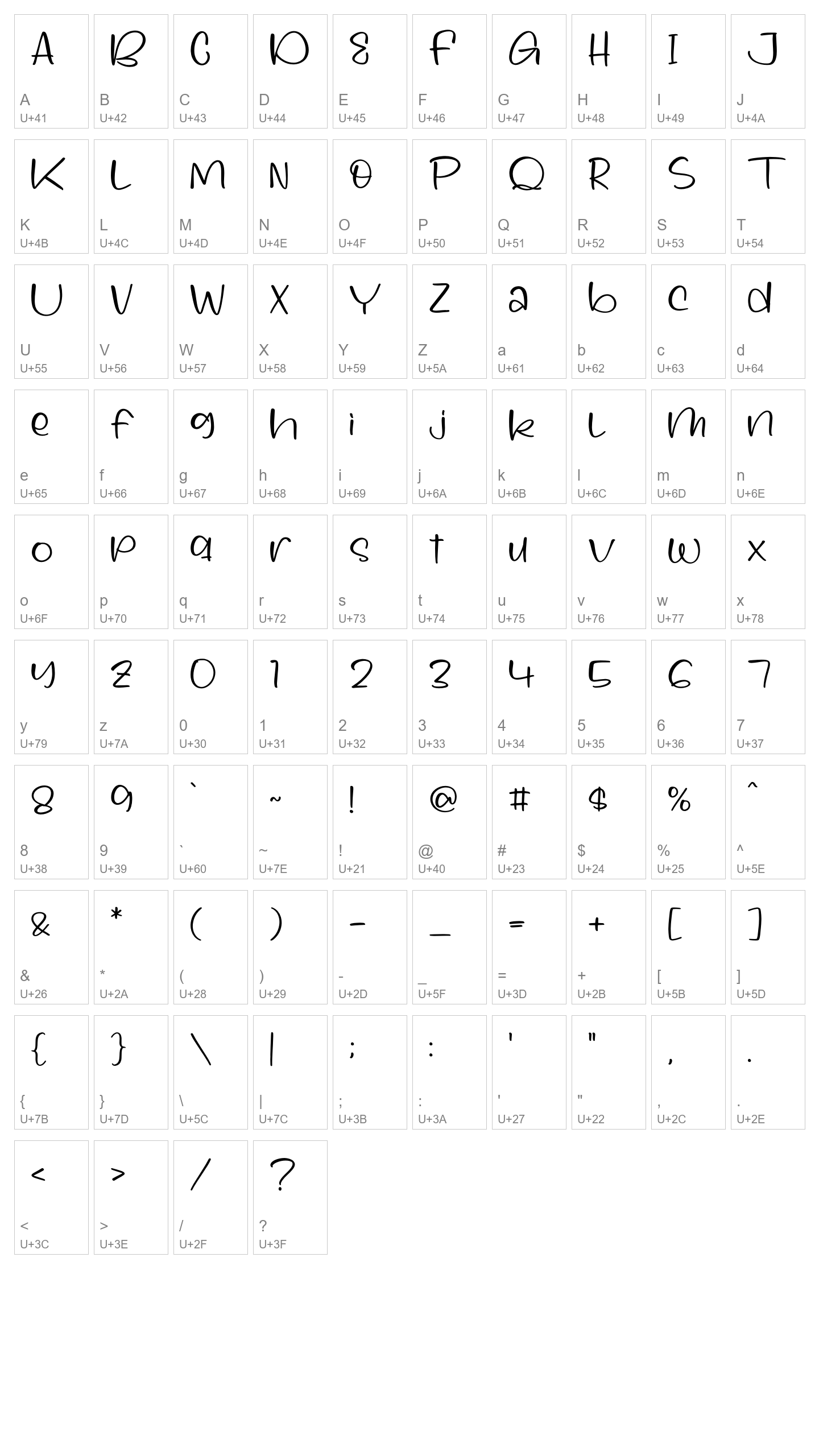 Character Map Image