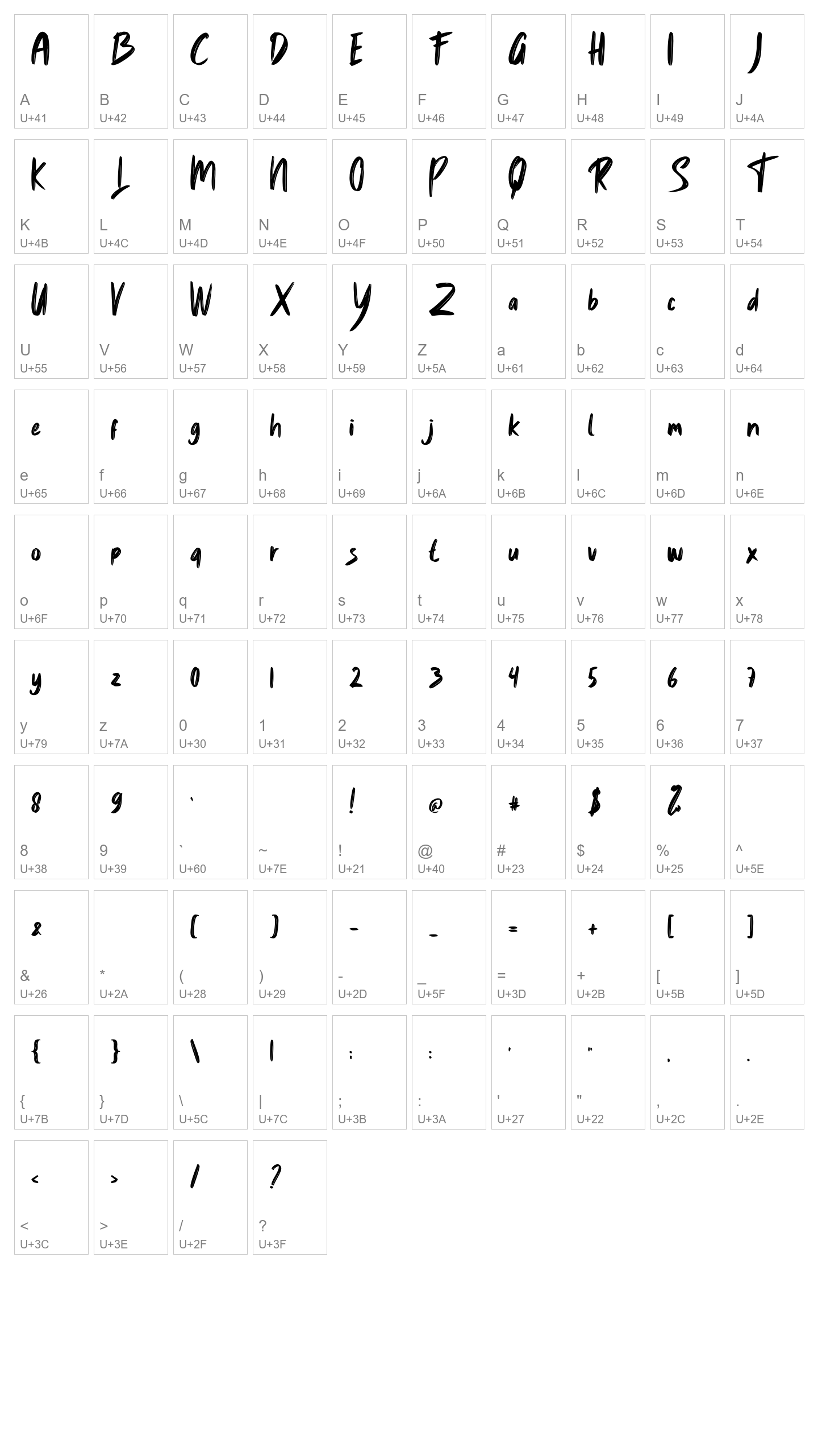 Character Map Image
