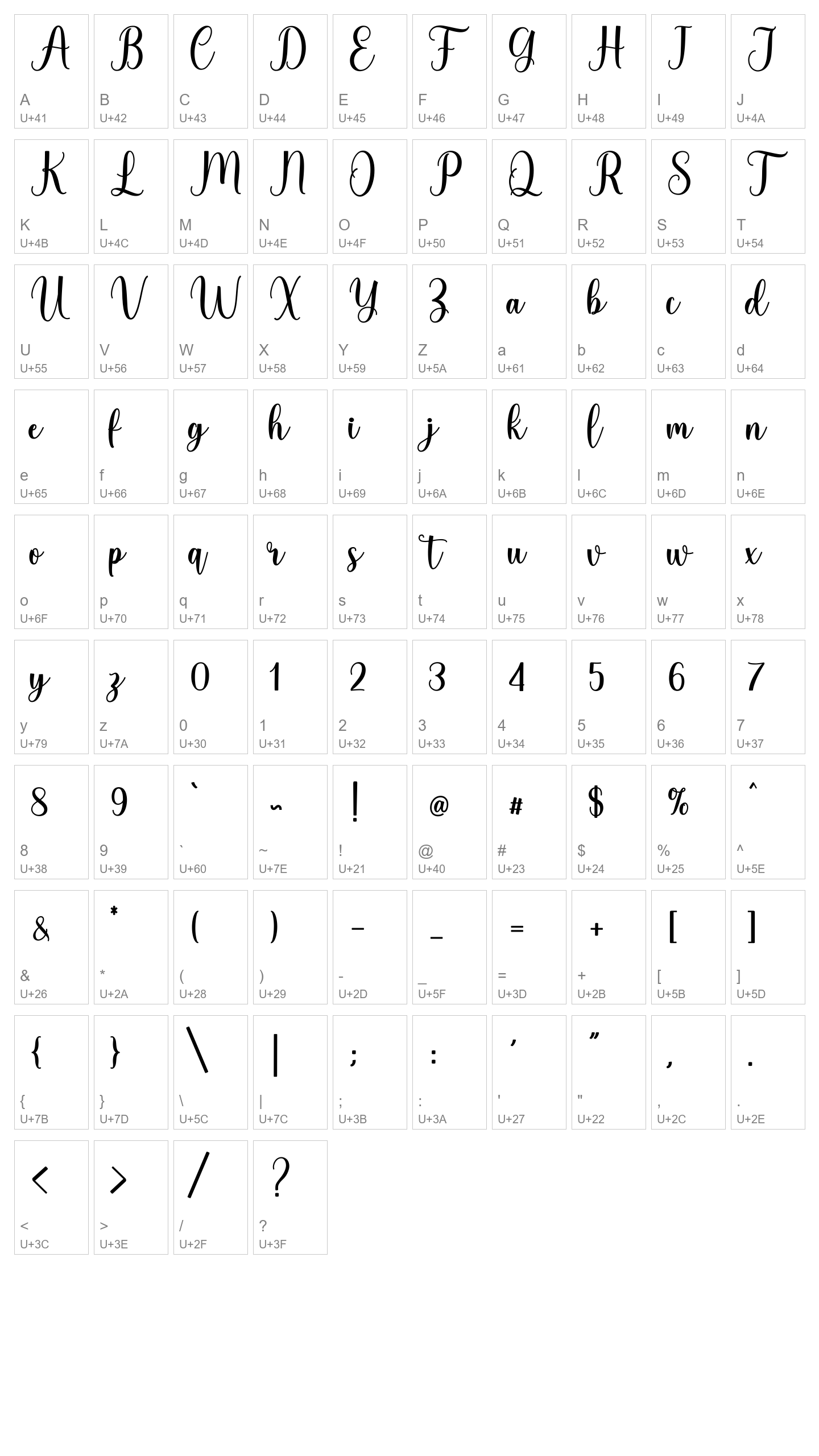 Character Map Image