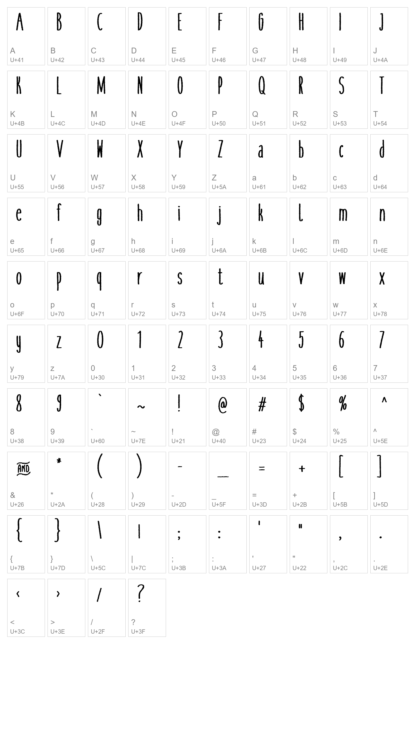 Character Map Image