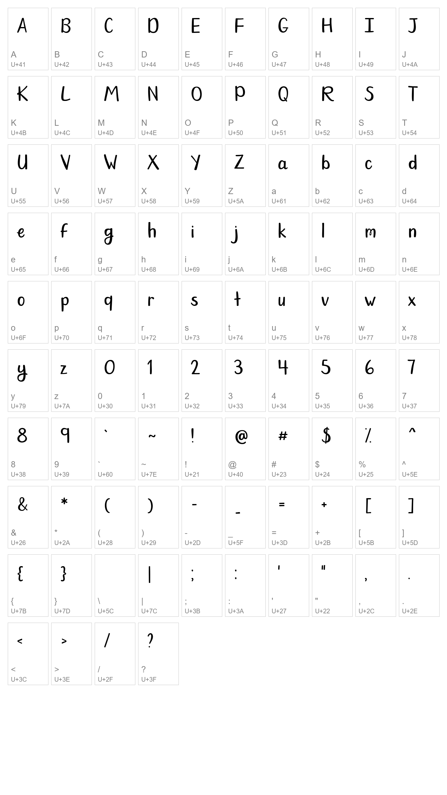 Character Map Image