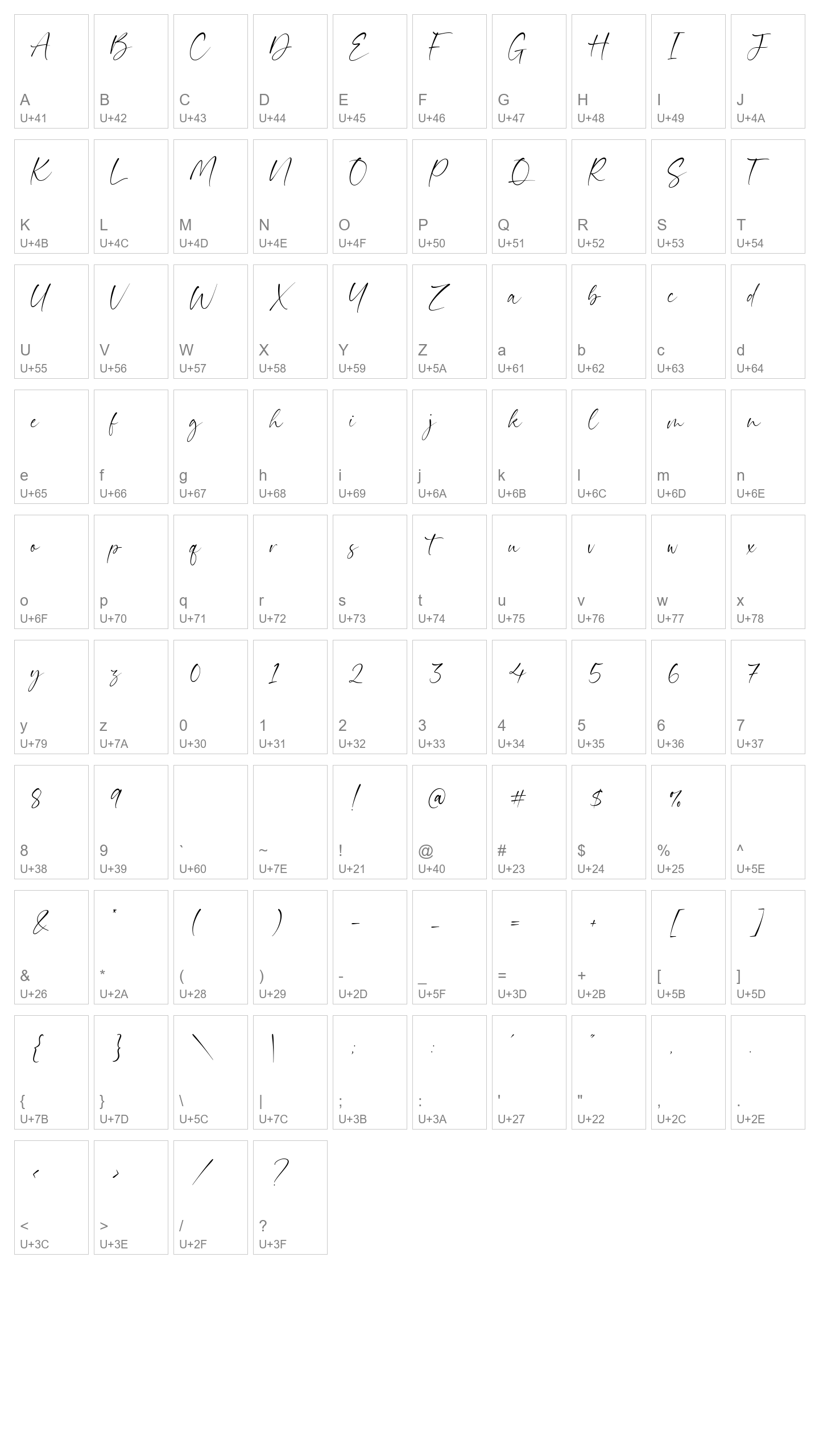 Character Map Image