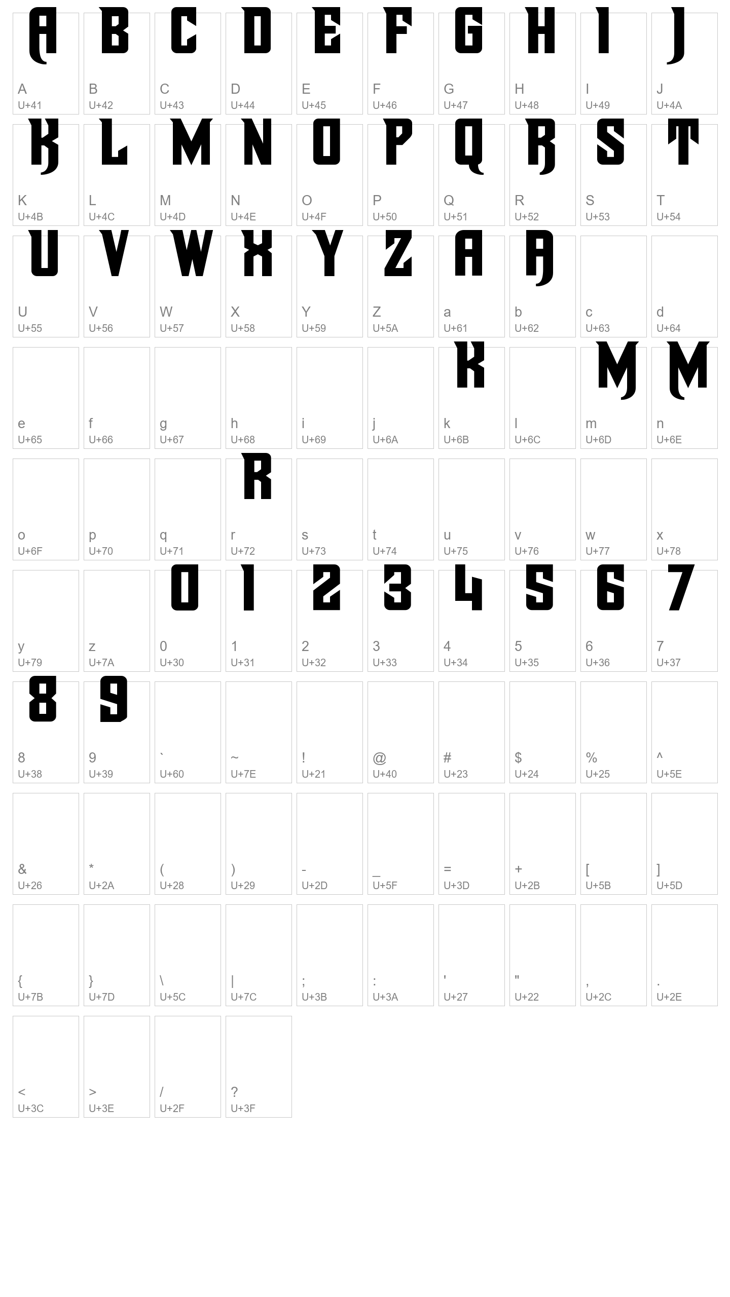 Character Map Image