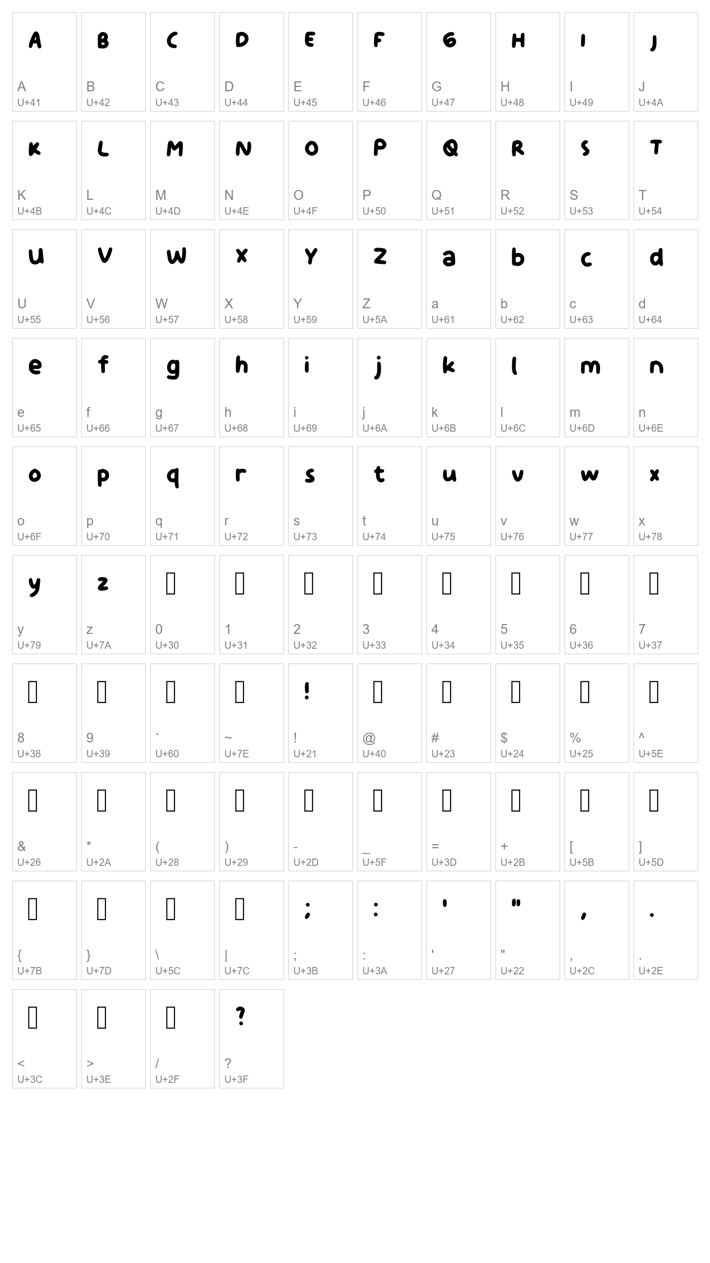 Character Map Image