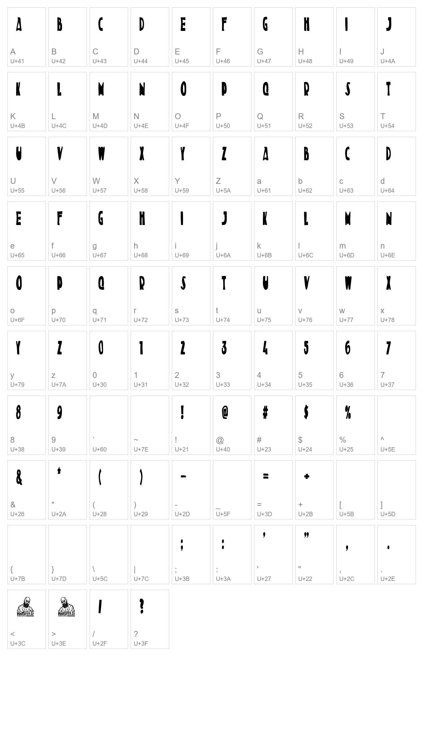 Character Map Image