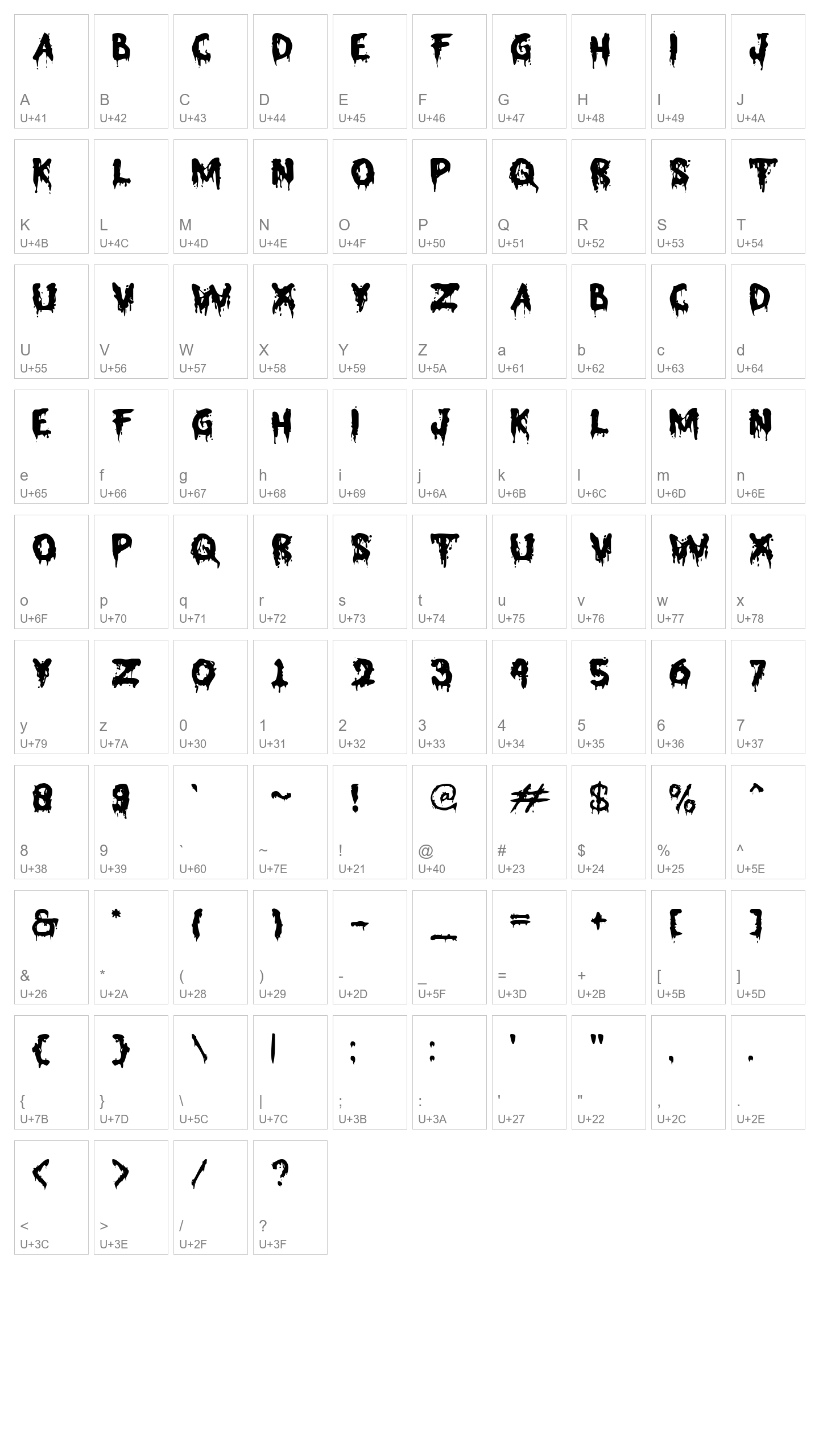 Character Map Image